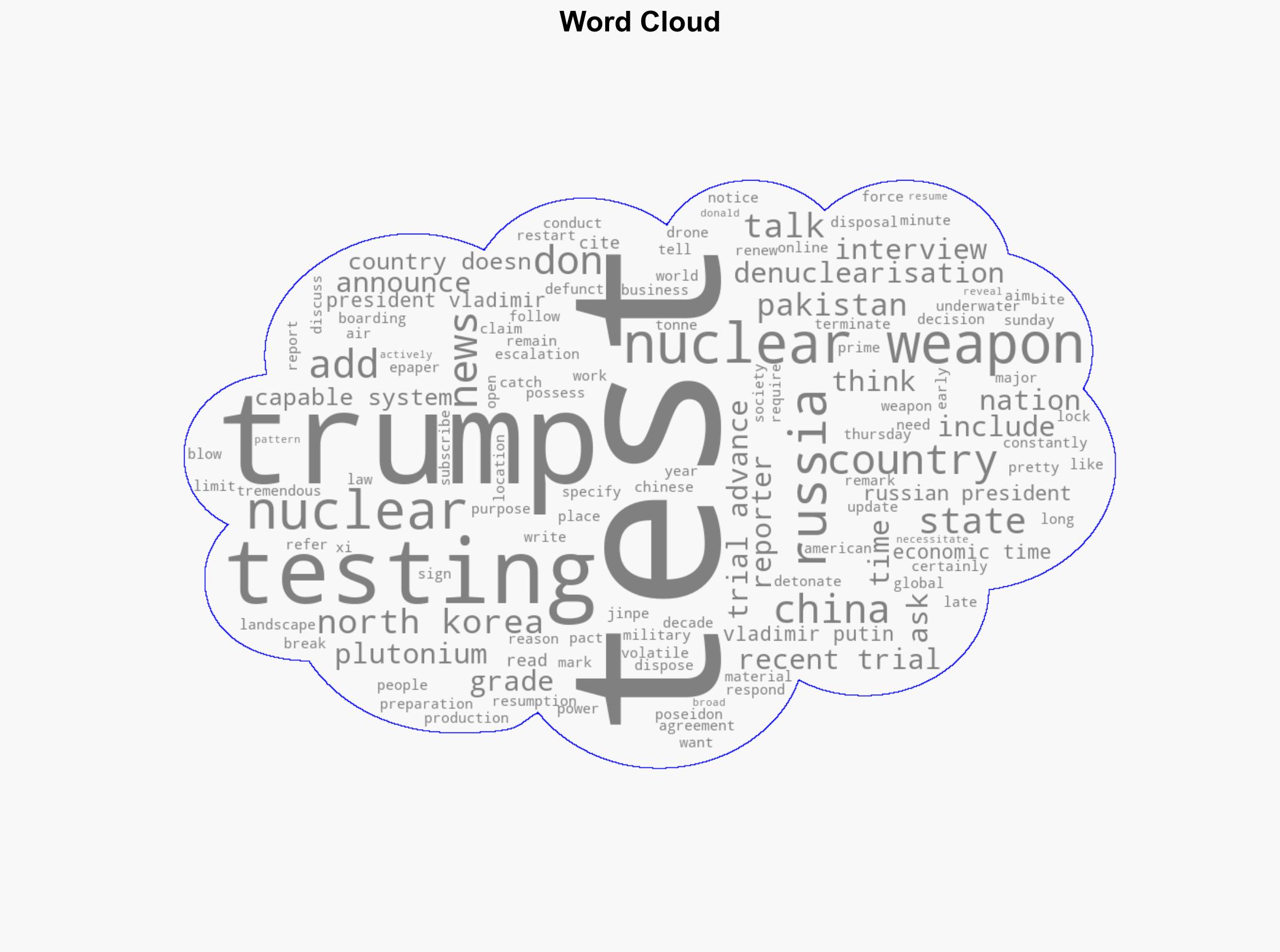 Trump reveals Pakistan testing nuclear weapons defends US' decision to resume testing - The Times of India - Image 1