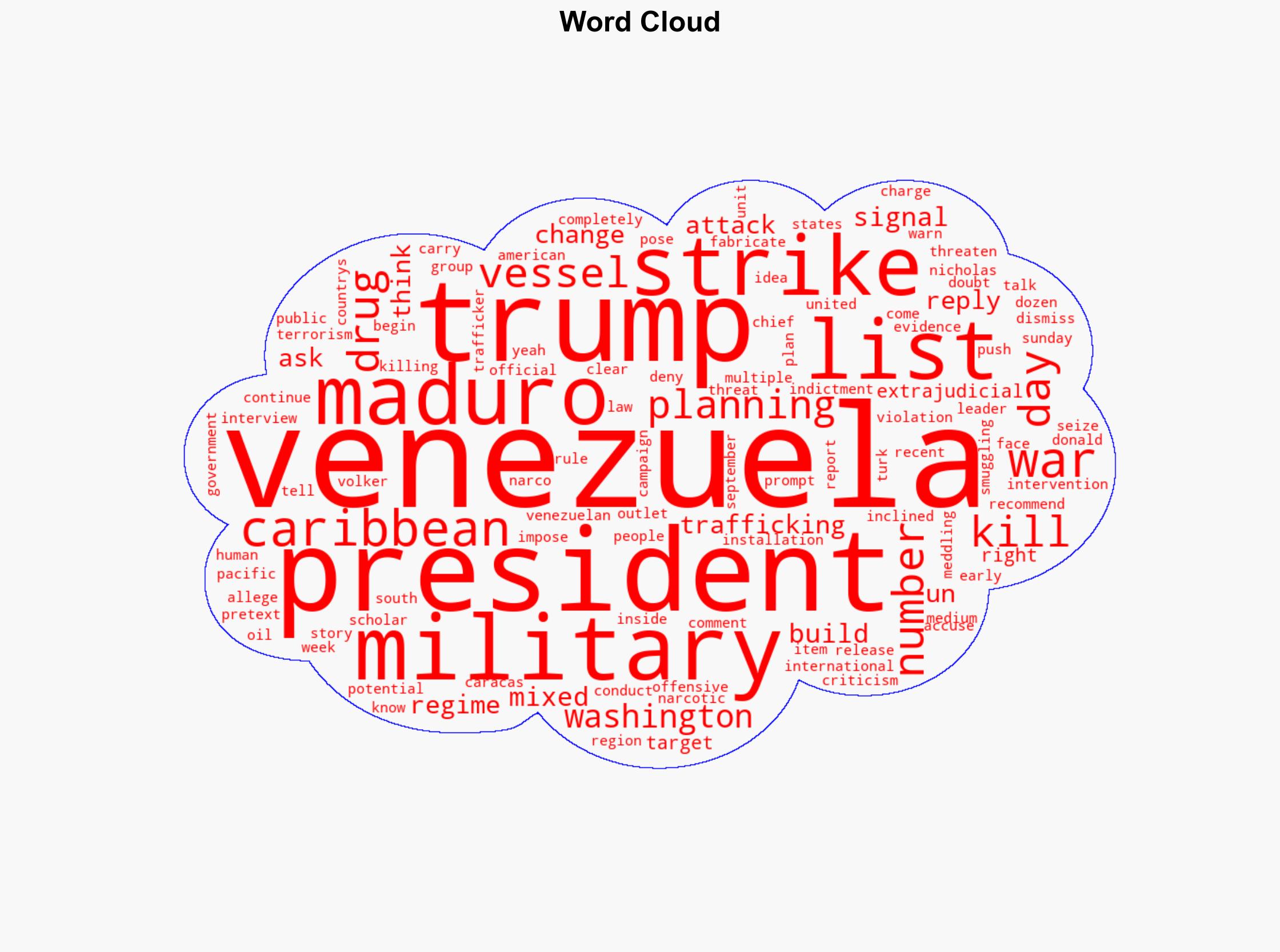 Trump says days numbered for Venezuelas Maduro - Al Jazeera English - Image 1