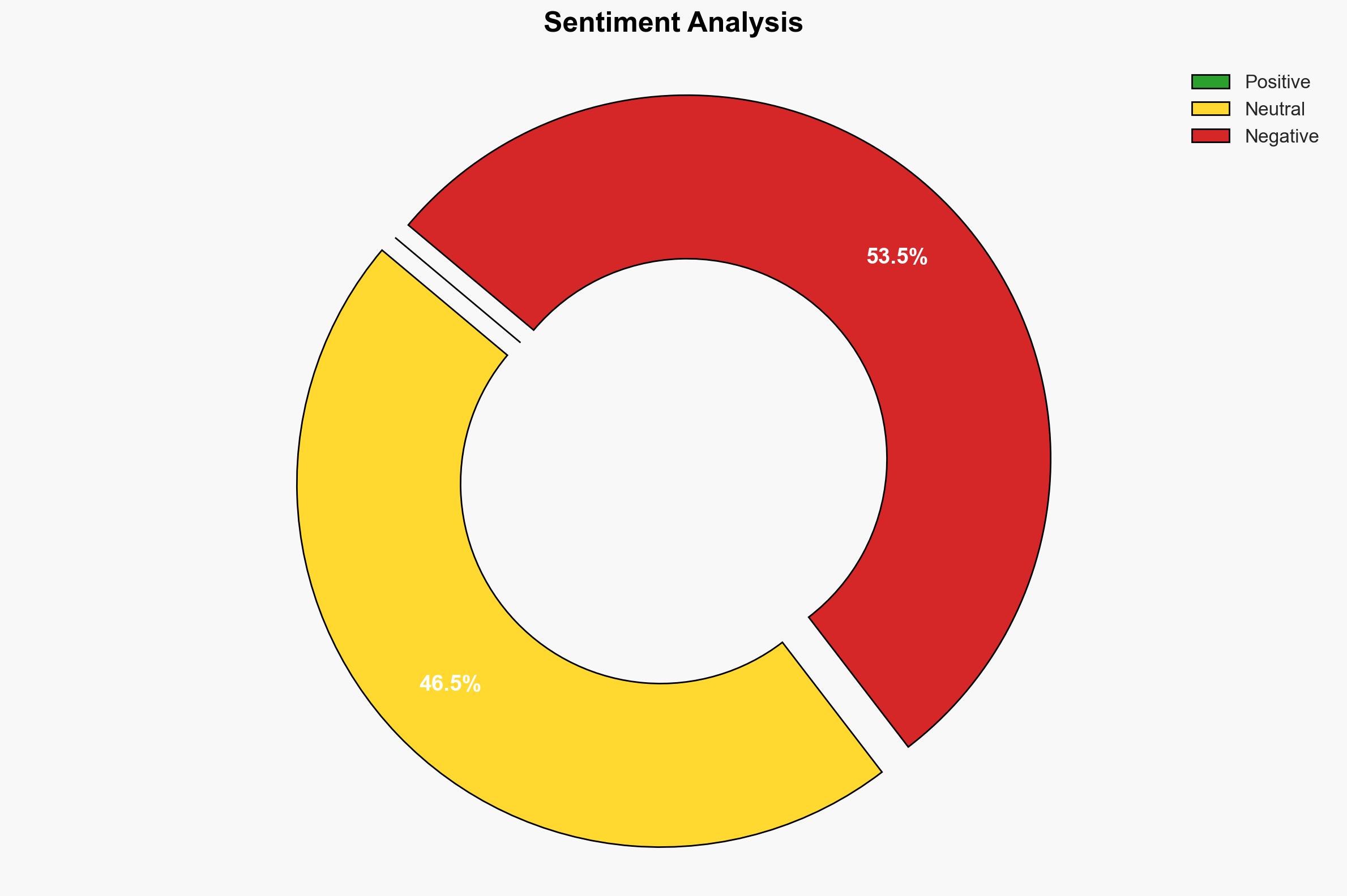 Trump says one of the two West Virginia National Guard members shot by Afghan national has died - Image 2