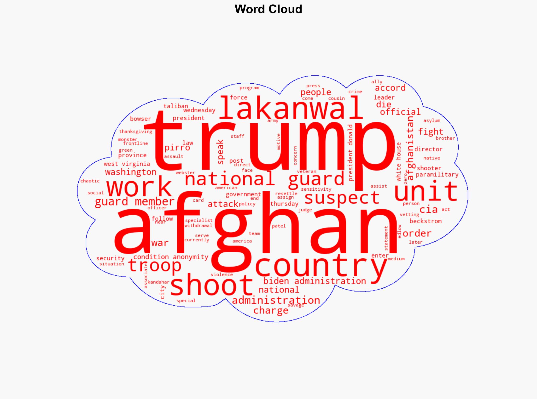 Trump says one of the two West Virginia National Guard members shot by Afghan national has died - Image 1