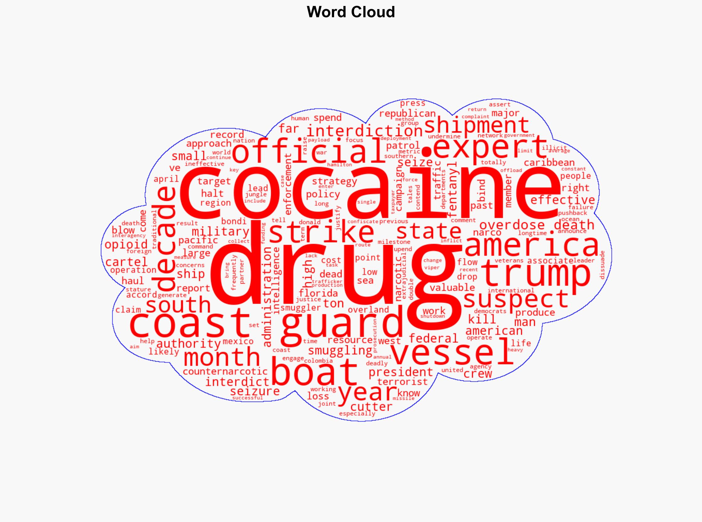 Trump says stopping suspected drug boats doesn't work but US reports record cocaine seizures - Japan Today - Image 1