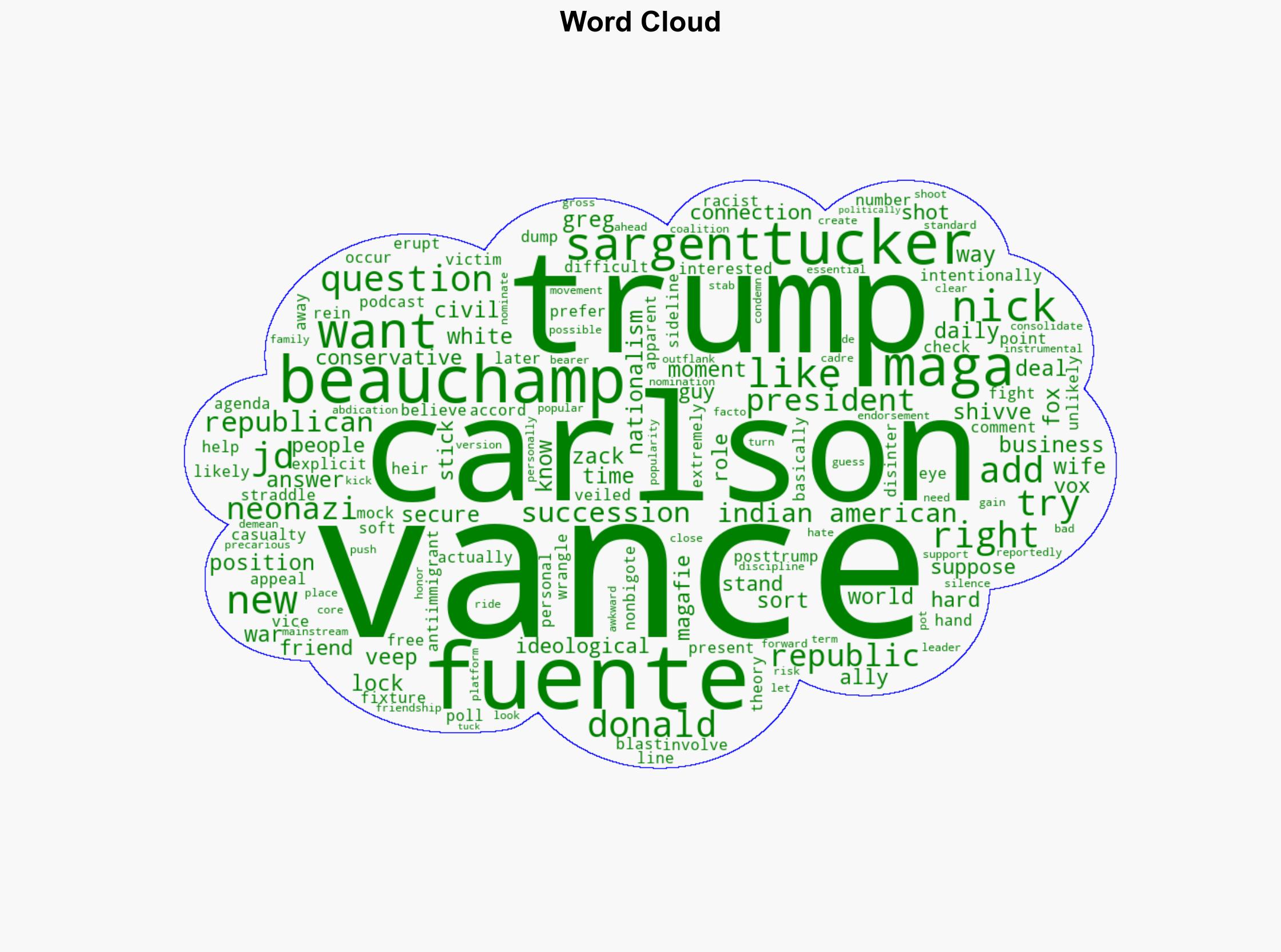 Trump 'shivved Vance in the back' and the VP is now scrambling for allies report - Raw Story - Image 1