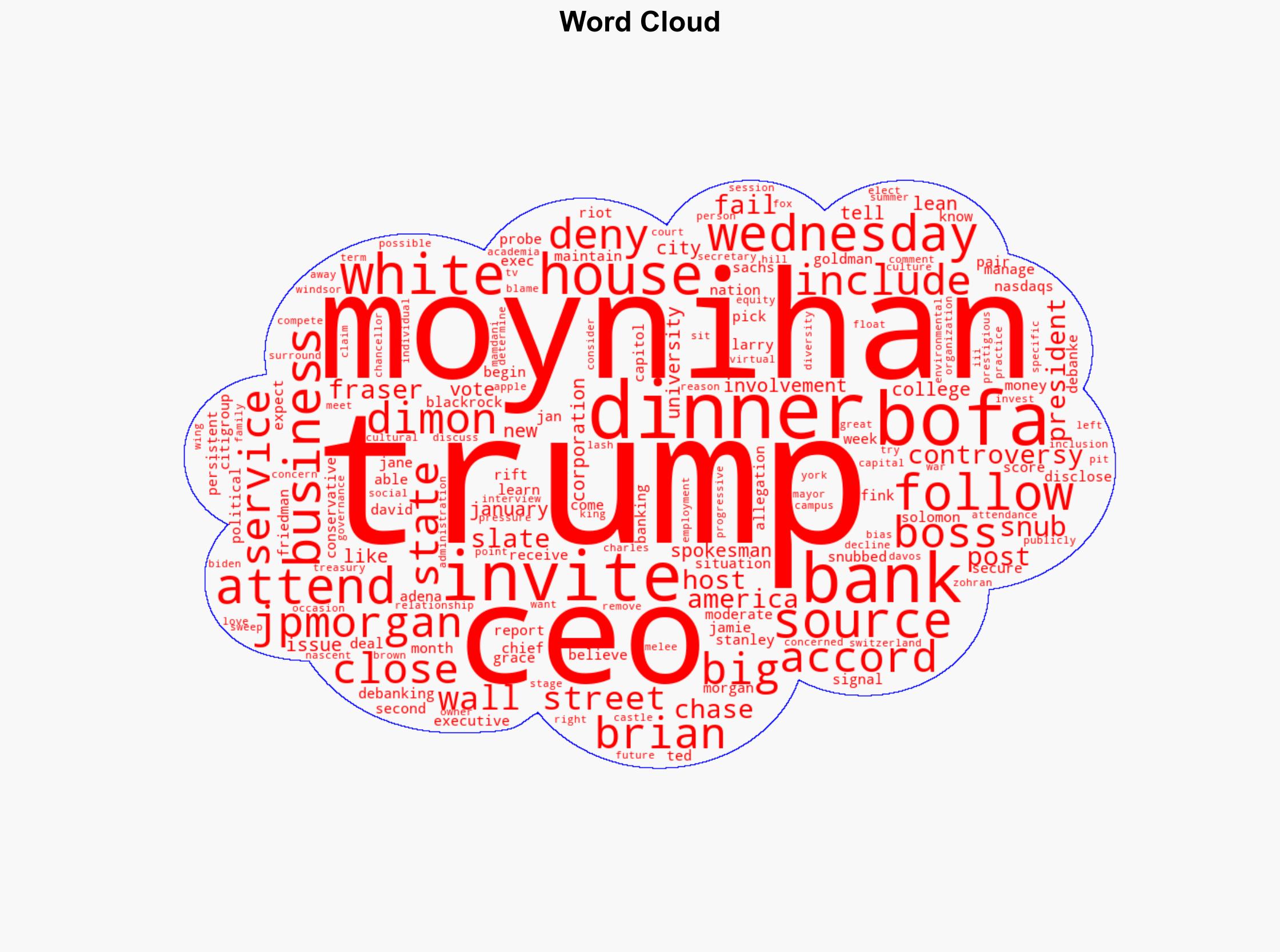 Trump snubs BofA CEO Brian Moynihan in White House dinner for Wall Street execs sources - New York Post - Image 1