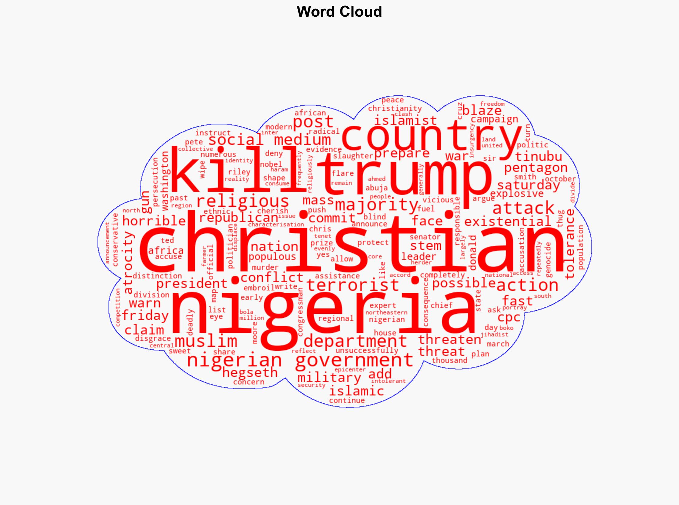 Trump threatens military action in Nigeria over killing of Christians - Hurriyet Daily News - Image 1