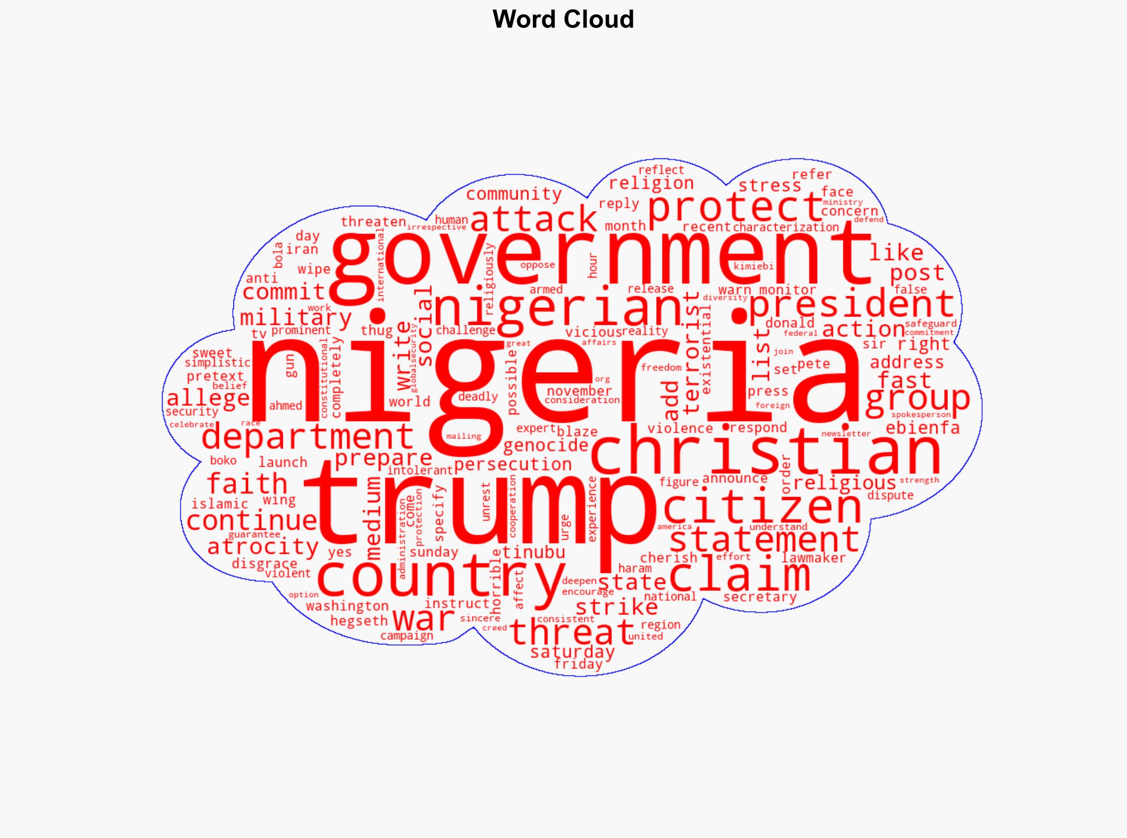 Trump threatens military strikes on Nigeria on pretext of protecting Christians - Globalsecurity.org - Image 1
