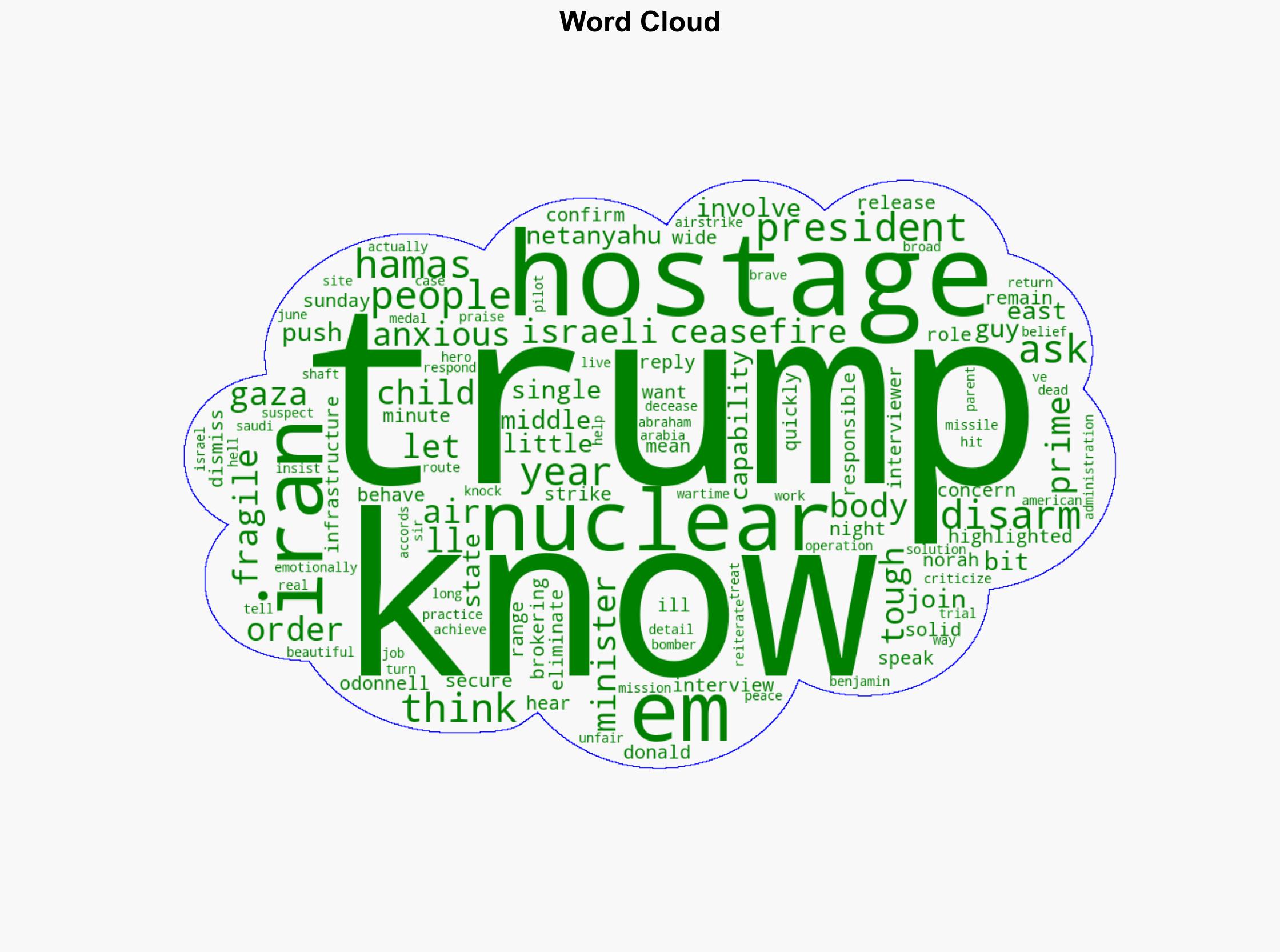 Trump to 60 Minutes I had to push Netanyahu to agree to the ceasefire - Israelnationalnews.com - Image 1