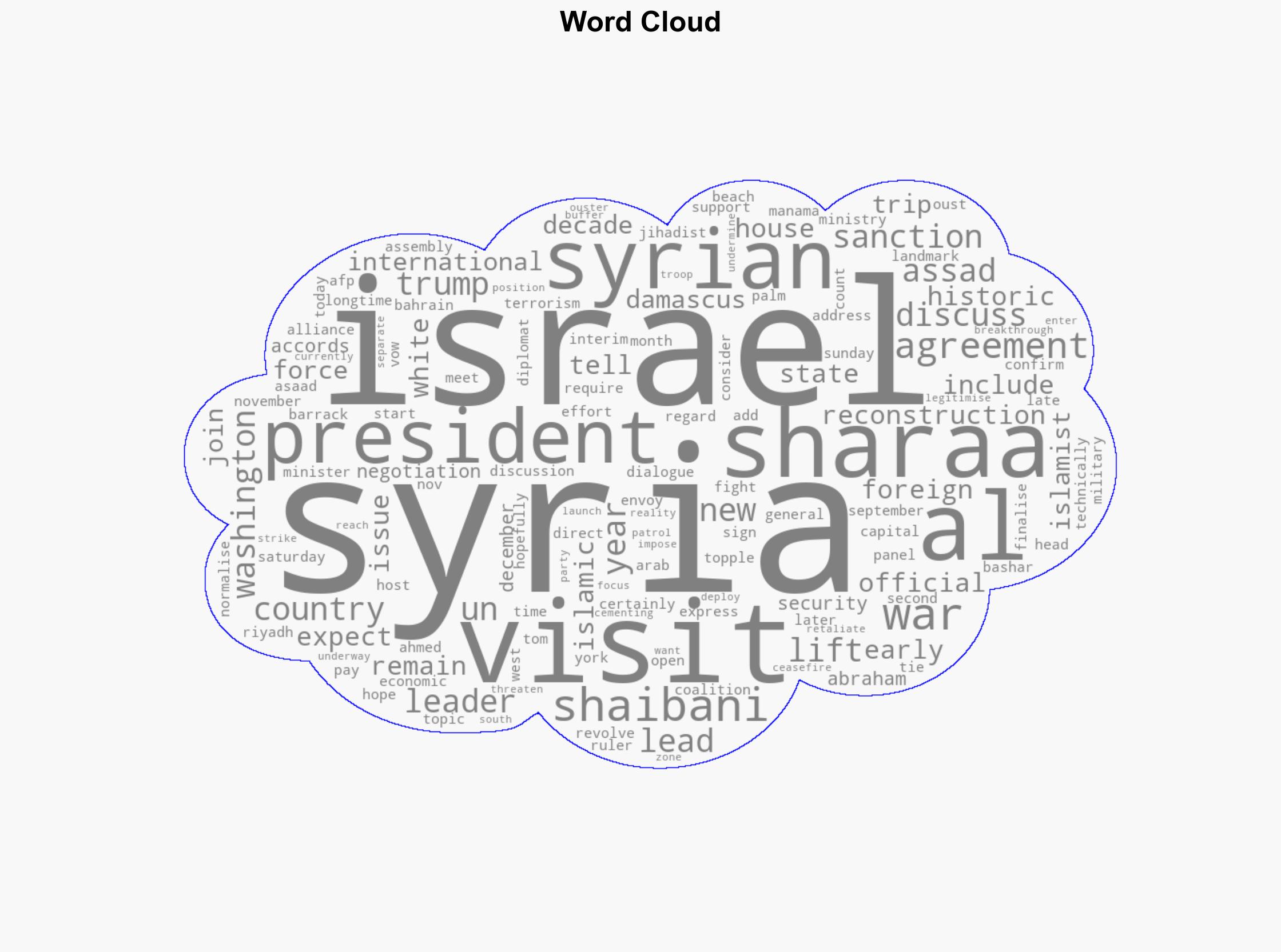 Trump to host al-Sharaa in first-ever visit by a Syrian president to White House - CNA - Image 1