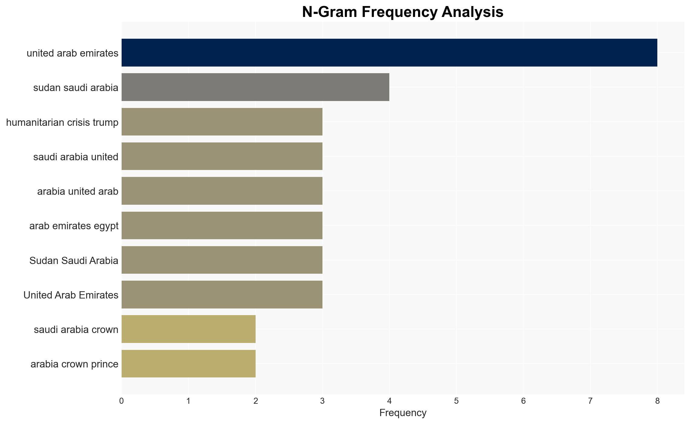 Trump vows to end Sudan 'atrocities' in sudden pivot - Japan Today - Image 4