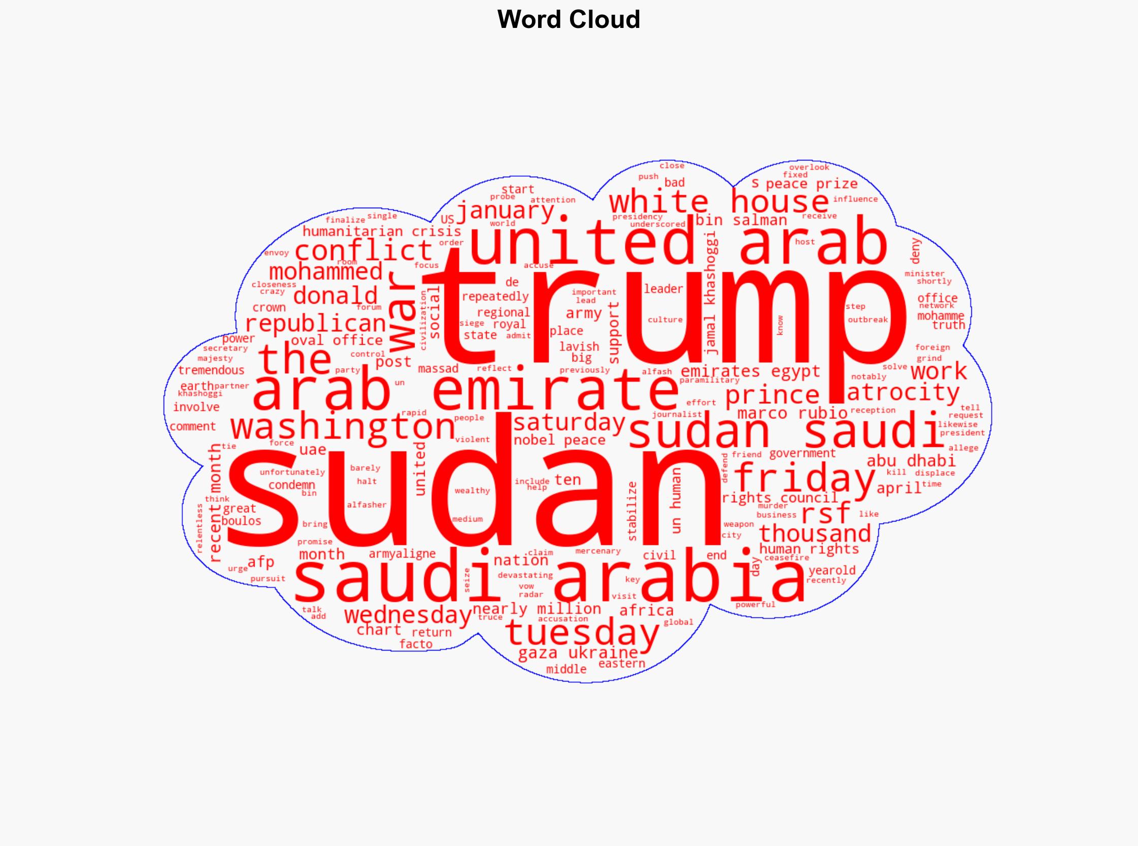 Trump vows to end Sudan 'atrocities' in sudden pivot - Japan Today - Image 1