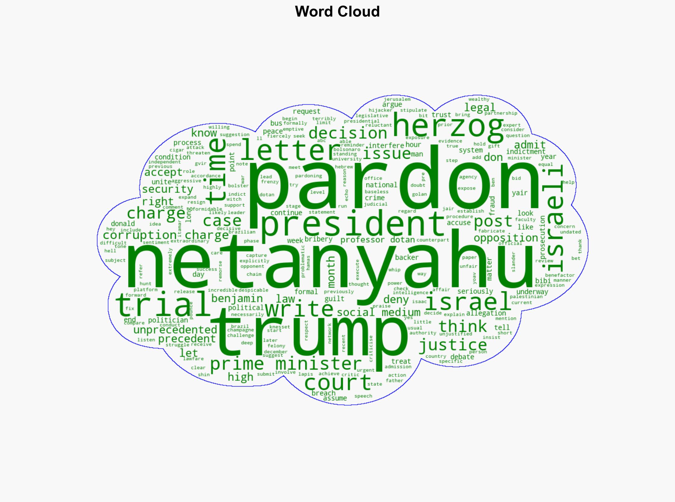 Trump writes to Israel's president to pardon Netanyahu from corruption charges - ABC News (AU) - Image 1