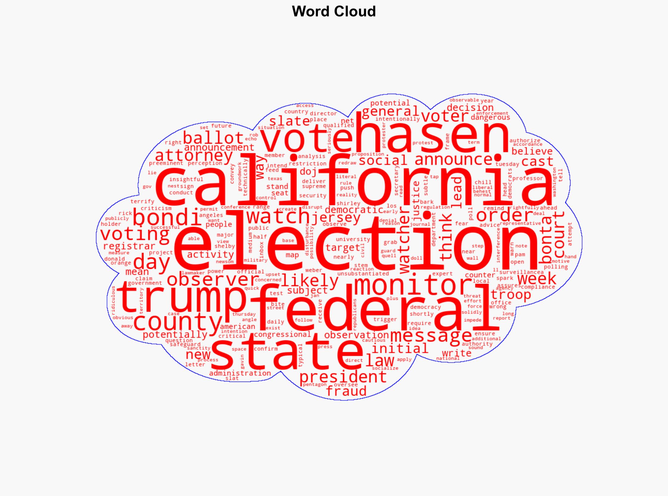 Trumps Election Observers Are a Sign of Something Much Worse on the Horizon - Slate Magazine - Image 1
