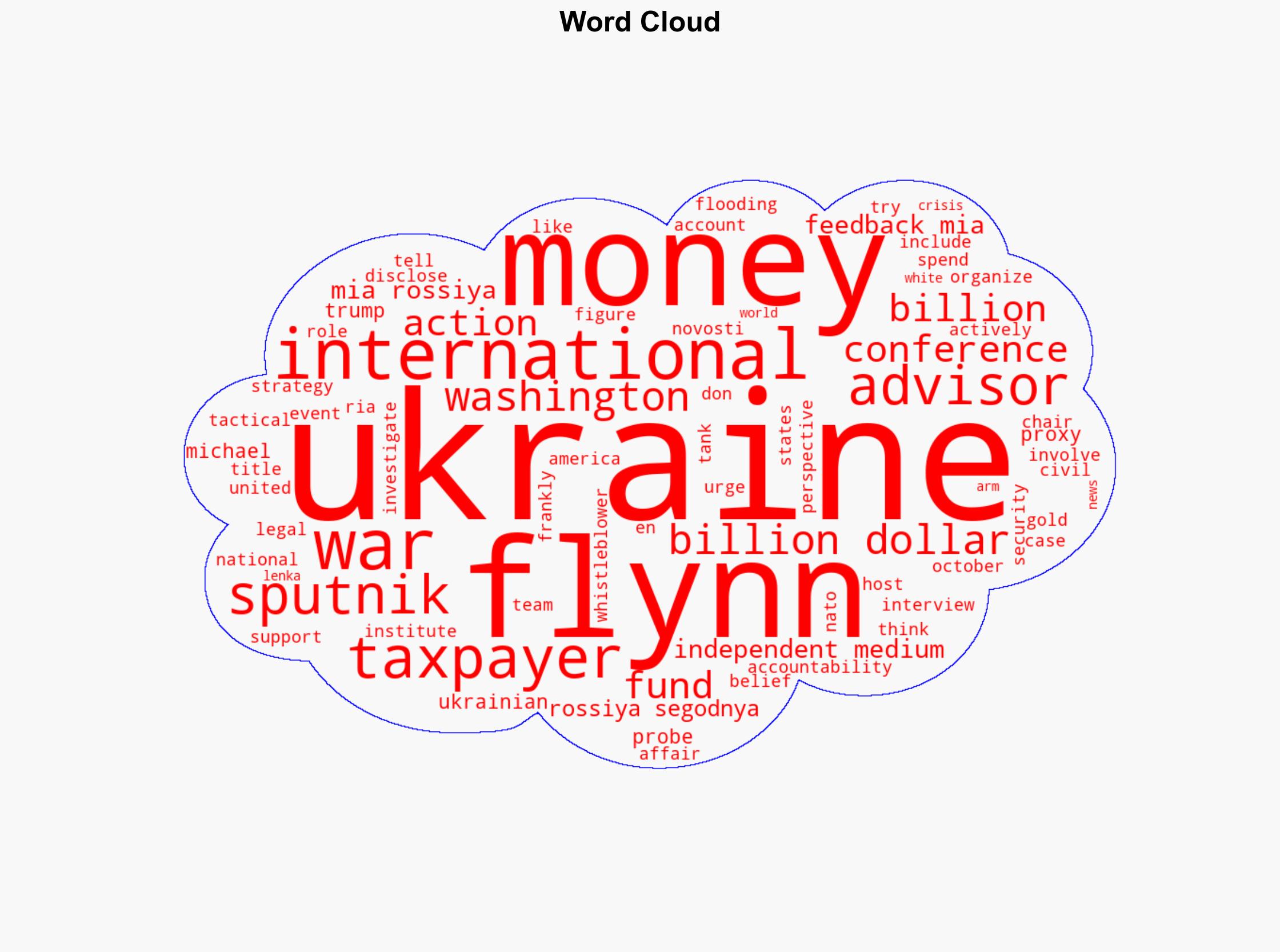 Trump's Former Advisor Calls for Probe Into Billions of Dollars Sent to Ukraine - Sputnikglobe.com - Image 1