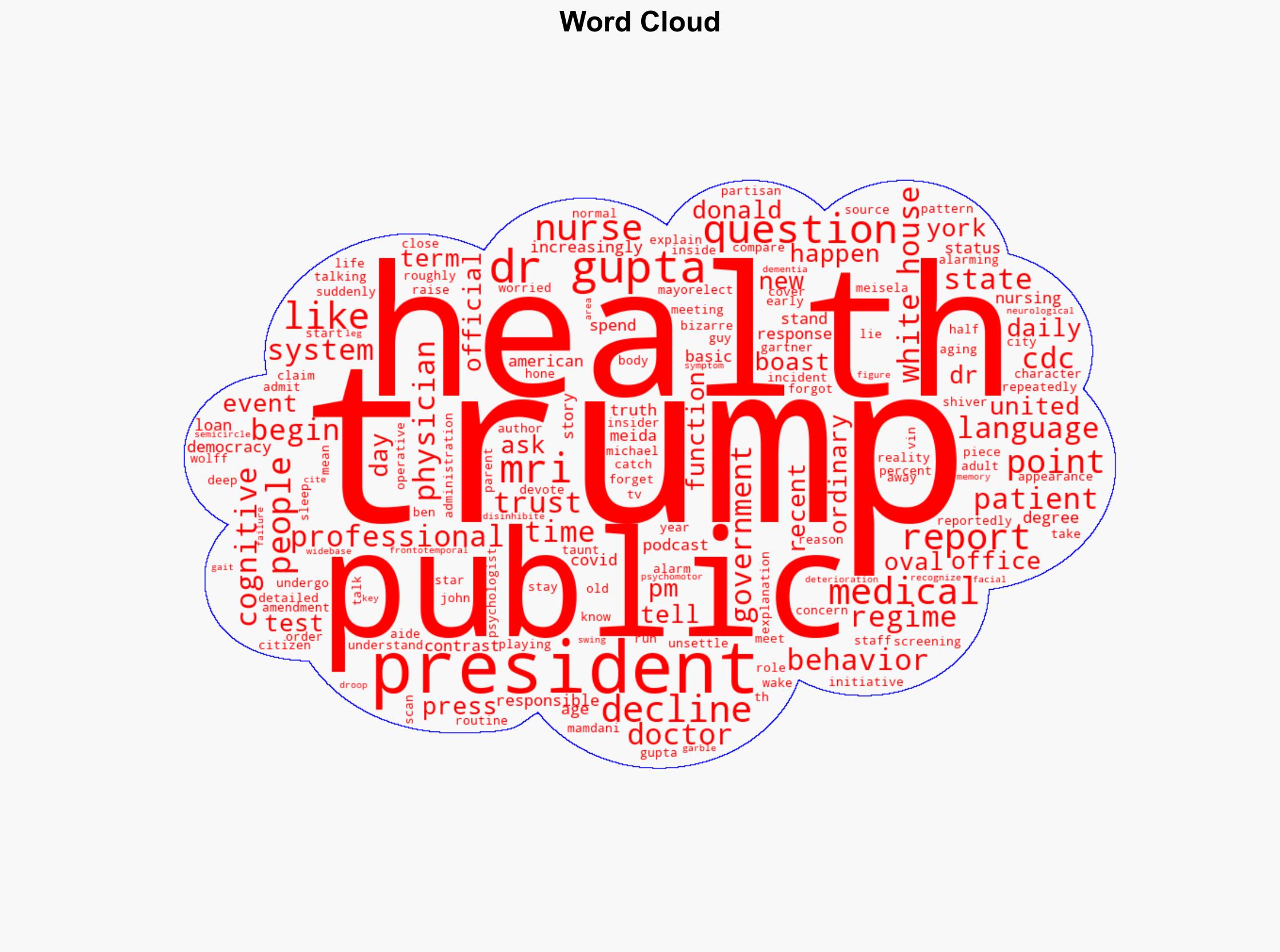 Trumps Hidden Health Crisis and the Assault on American Public Health - Image 1