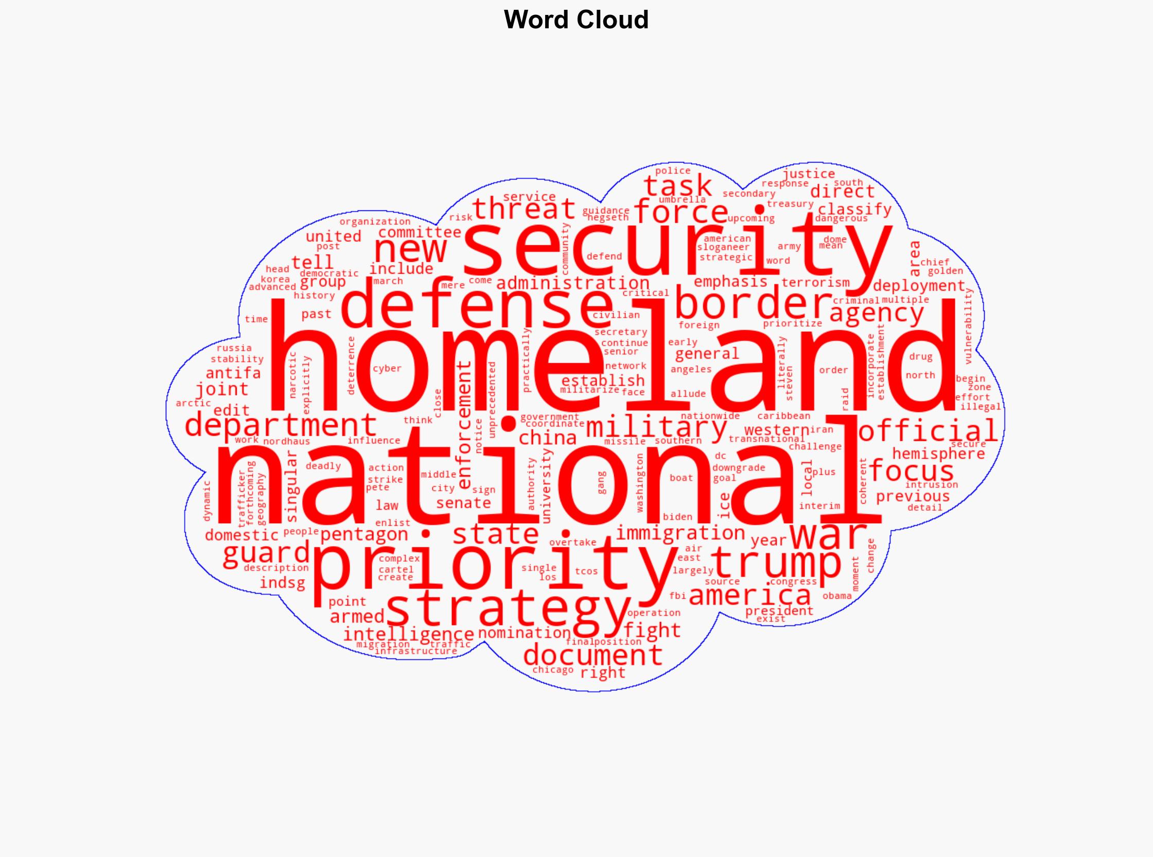 Trumps New National Security Strategy Suggests Further Domestic Crackdown - Kenklippenstein.com - Image 1