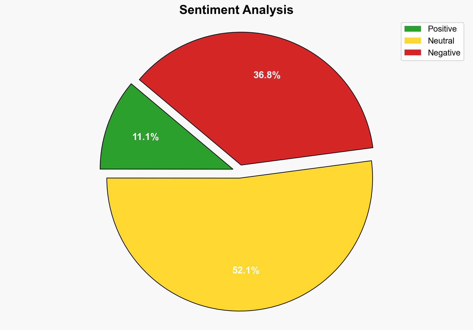 Trumps Targeting of Narcoterrorists Is a Crime in Itself - The Bulwark - Image 2