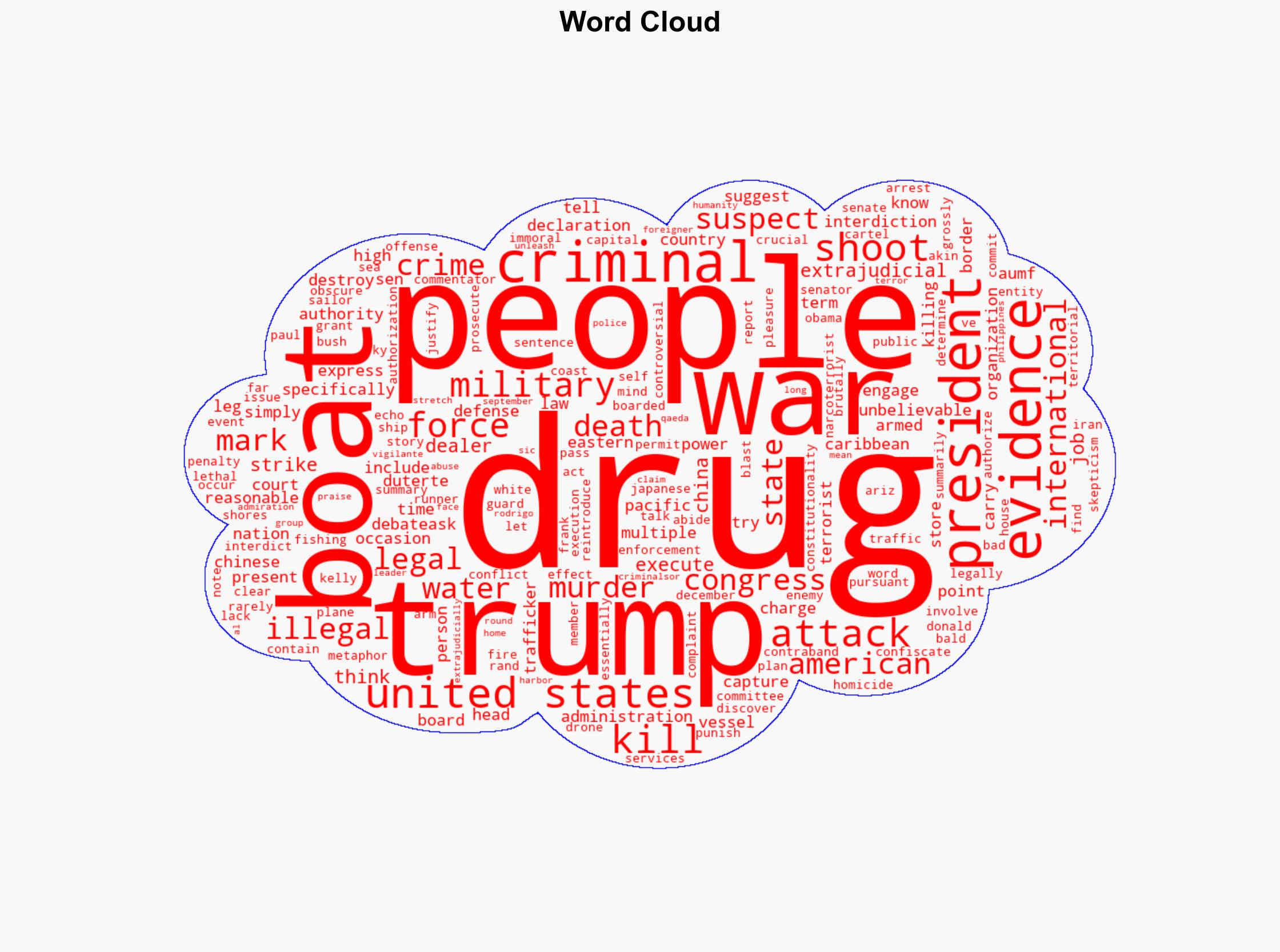 Trumps Targeting of Narcoterrorists Is a Crime in Itself - The Bulwark - Image 1