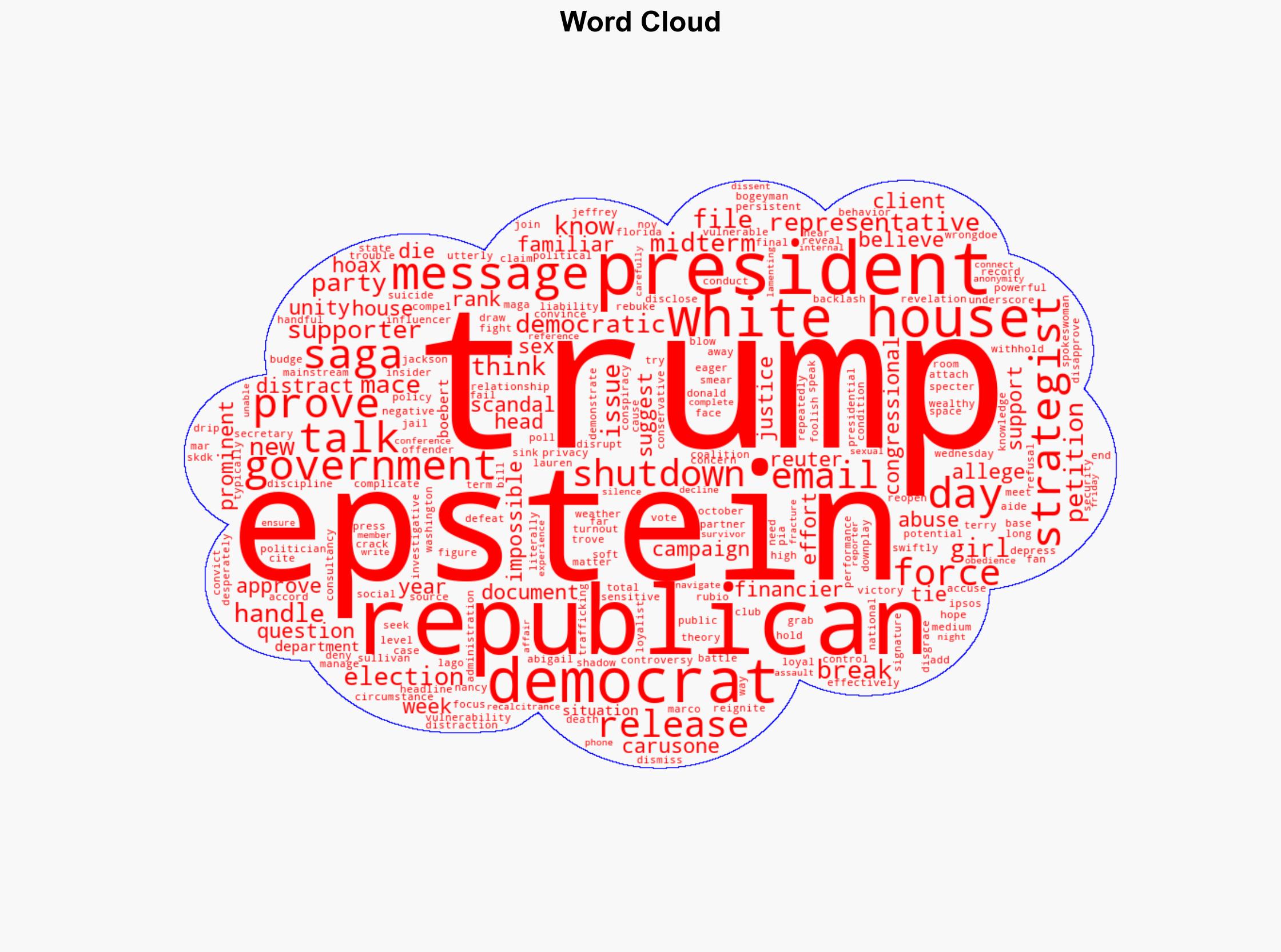 Trump's Teflon Tested As Jeffrey Epstein Saga Looms Over 2026 Campaign - HuffPost - Image 1