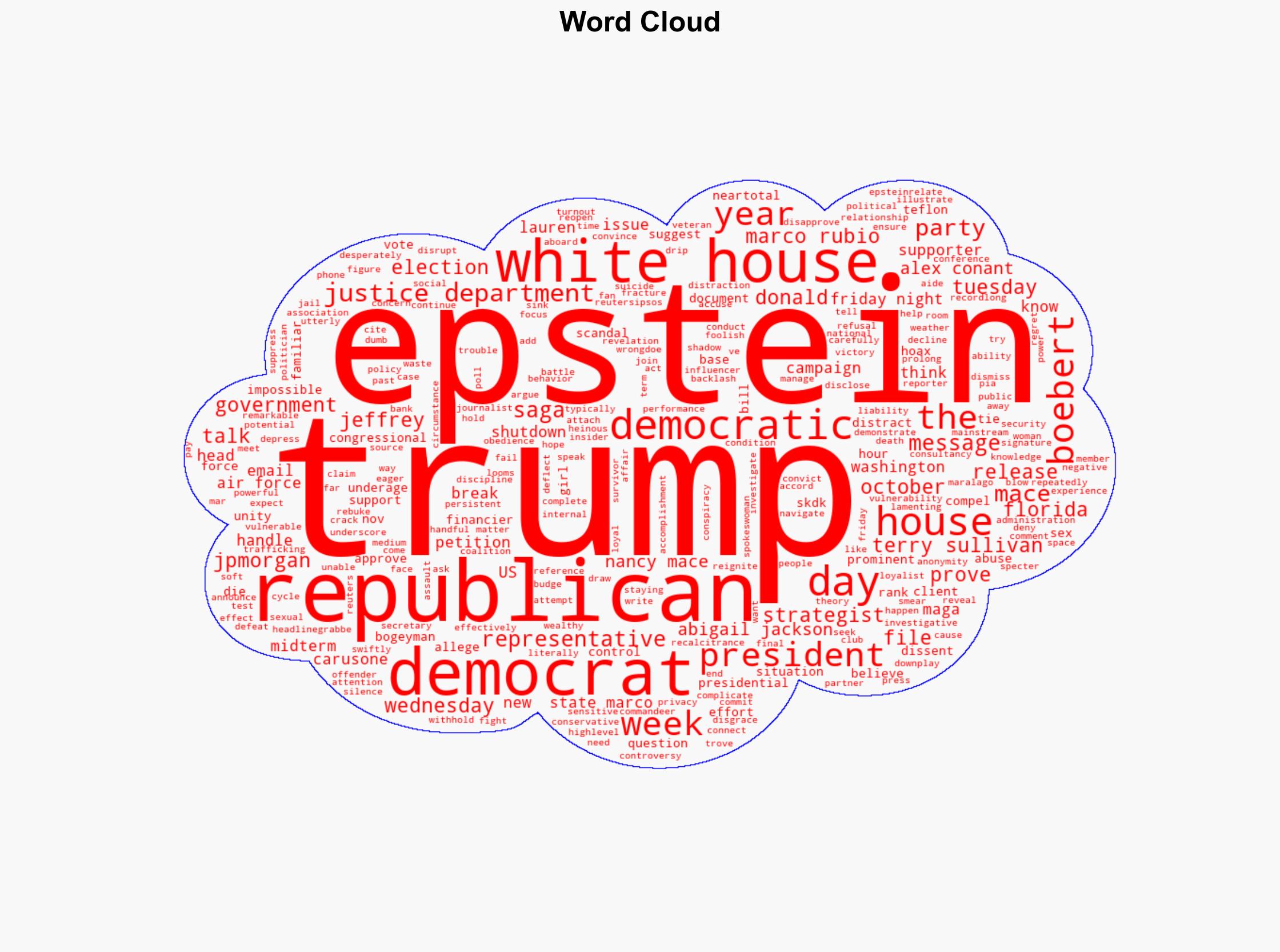 Trump's Teflon tested as Epstein saga looms over 2026 campaign - CNA - Image 1