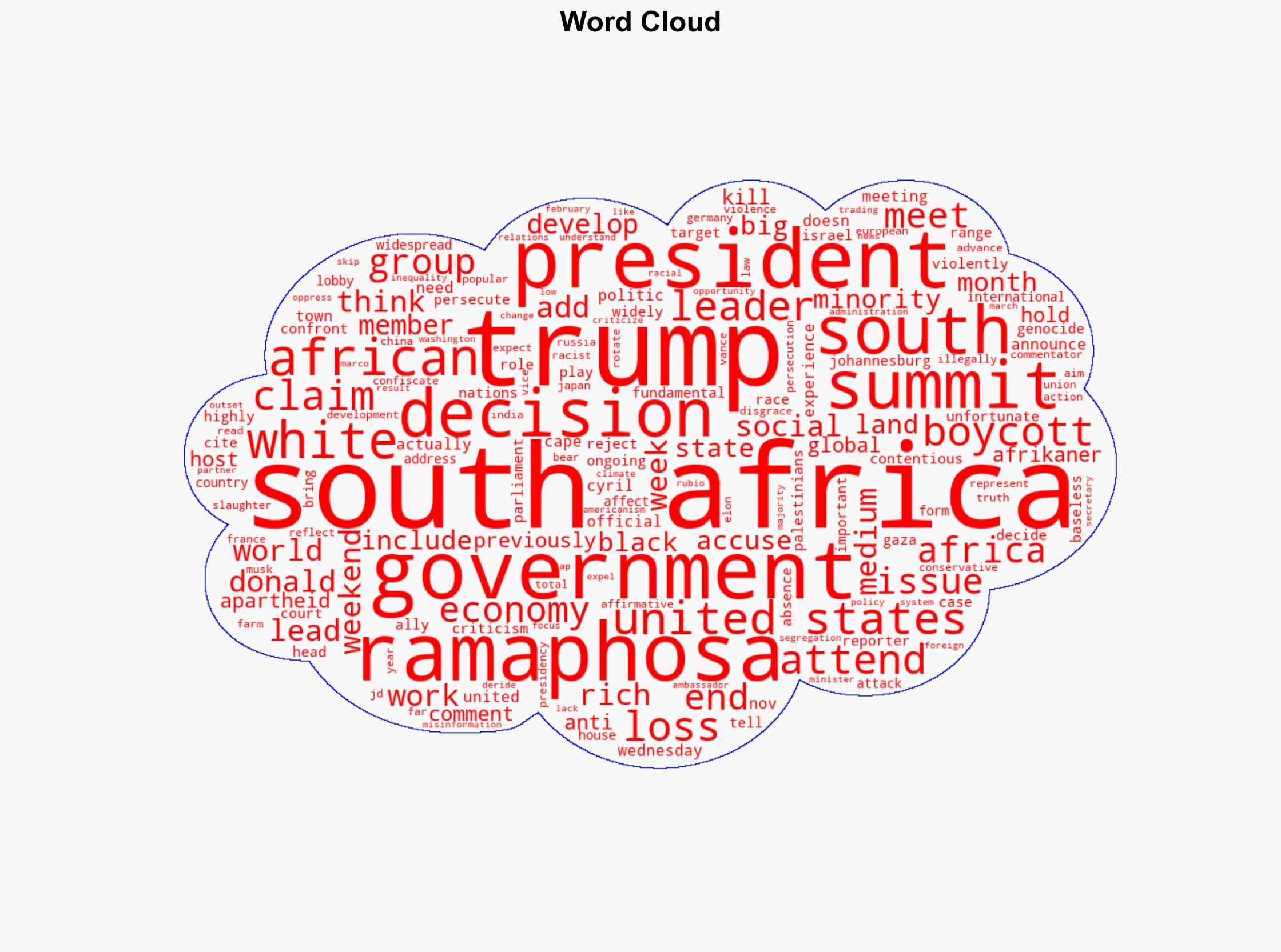 Trump's decision that the US boycott the G20 summit is 'their loss' South African president says - ABC News - Image 1