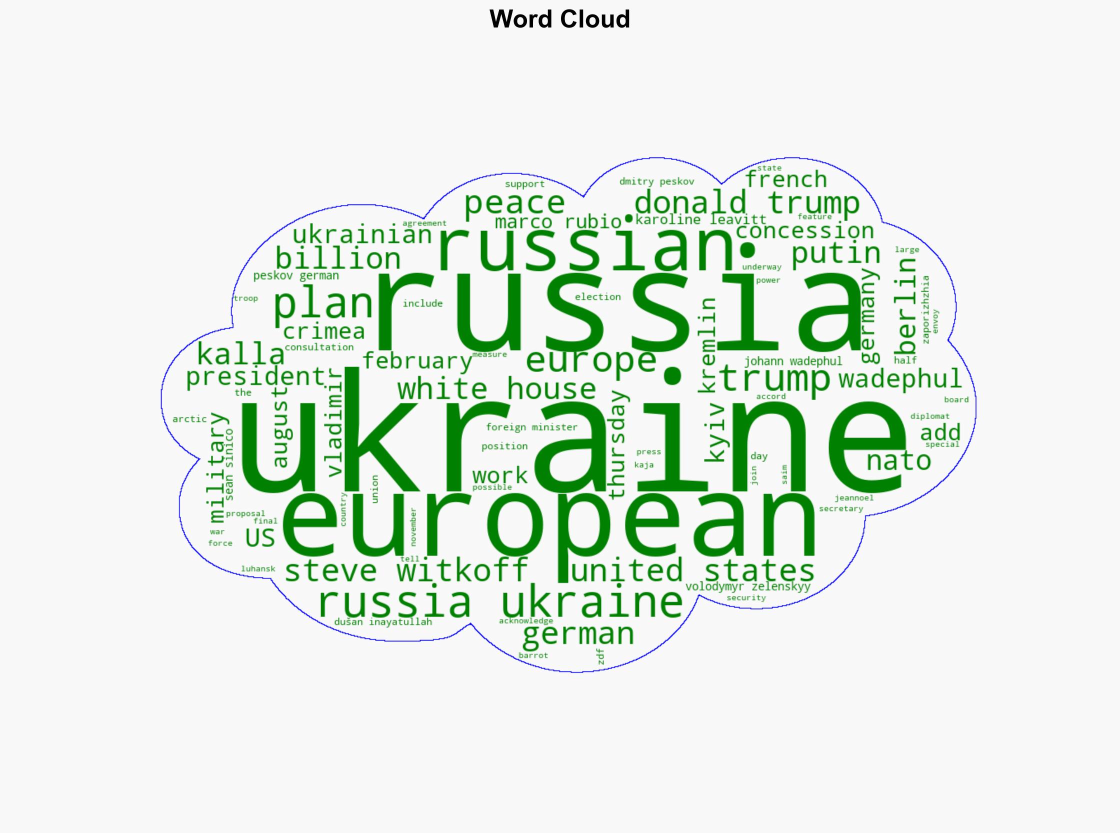 Trump's peace plan for Ukraine What we know so far - DW (English) - Image 1