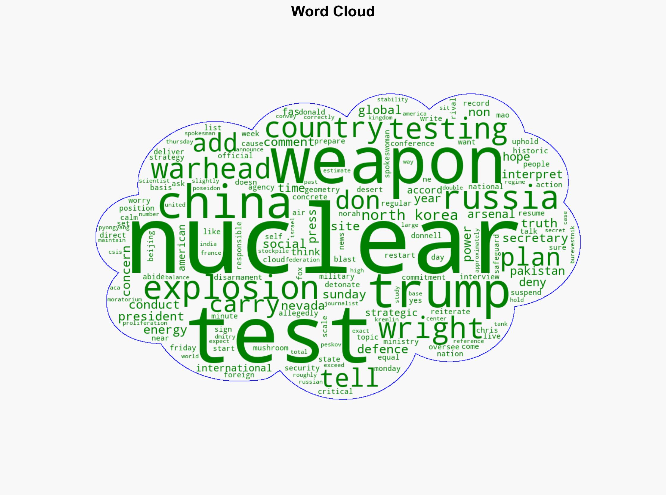 Trump's planned tests are 'not nuclear explosions' US energy secretary says - BBC News - Image 1