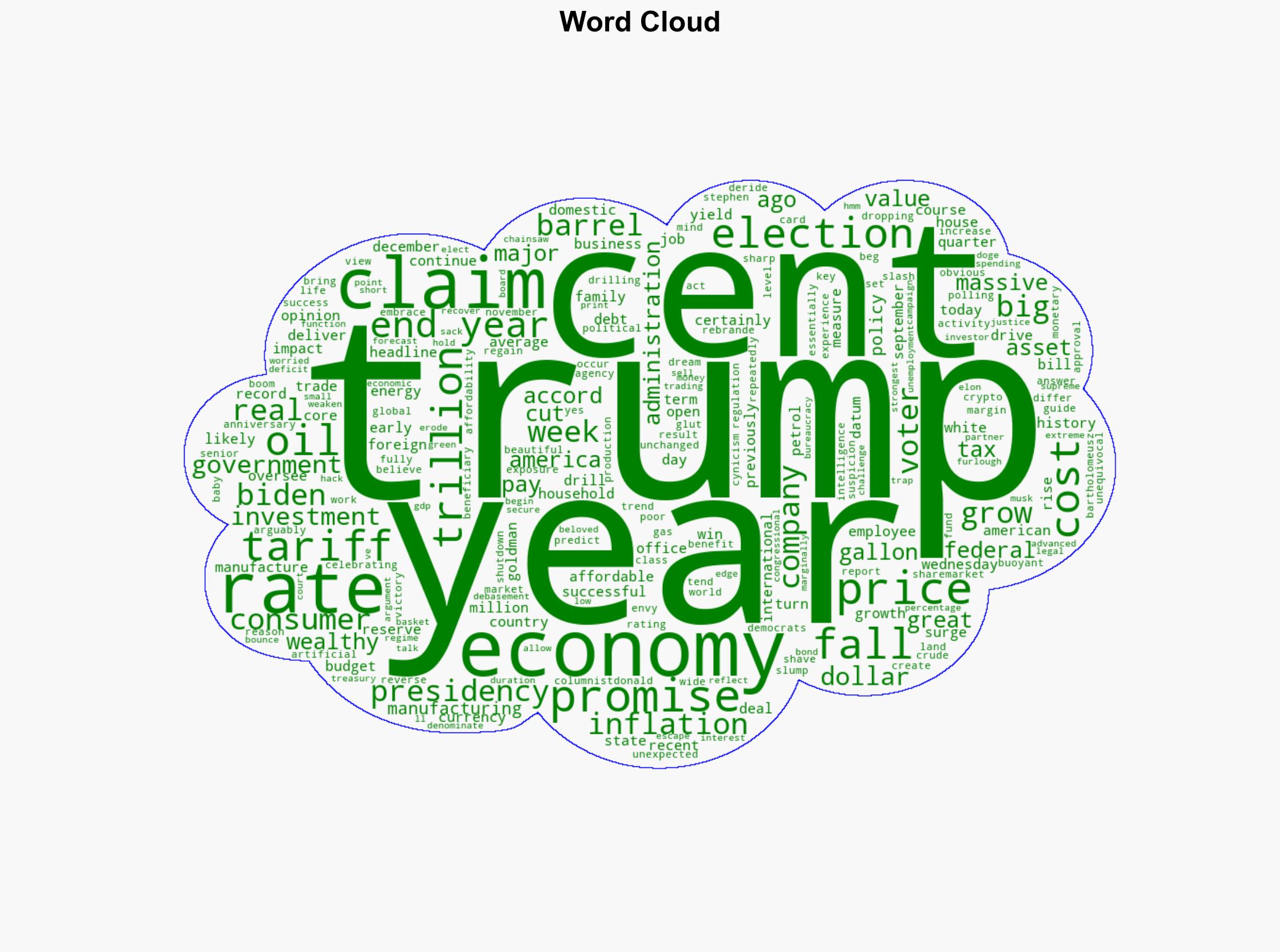 Trumps report card is in a year after winning the election - The Sydney Morning Herald - Image 1