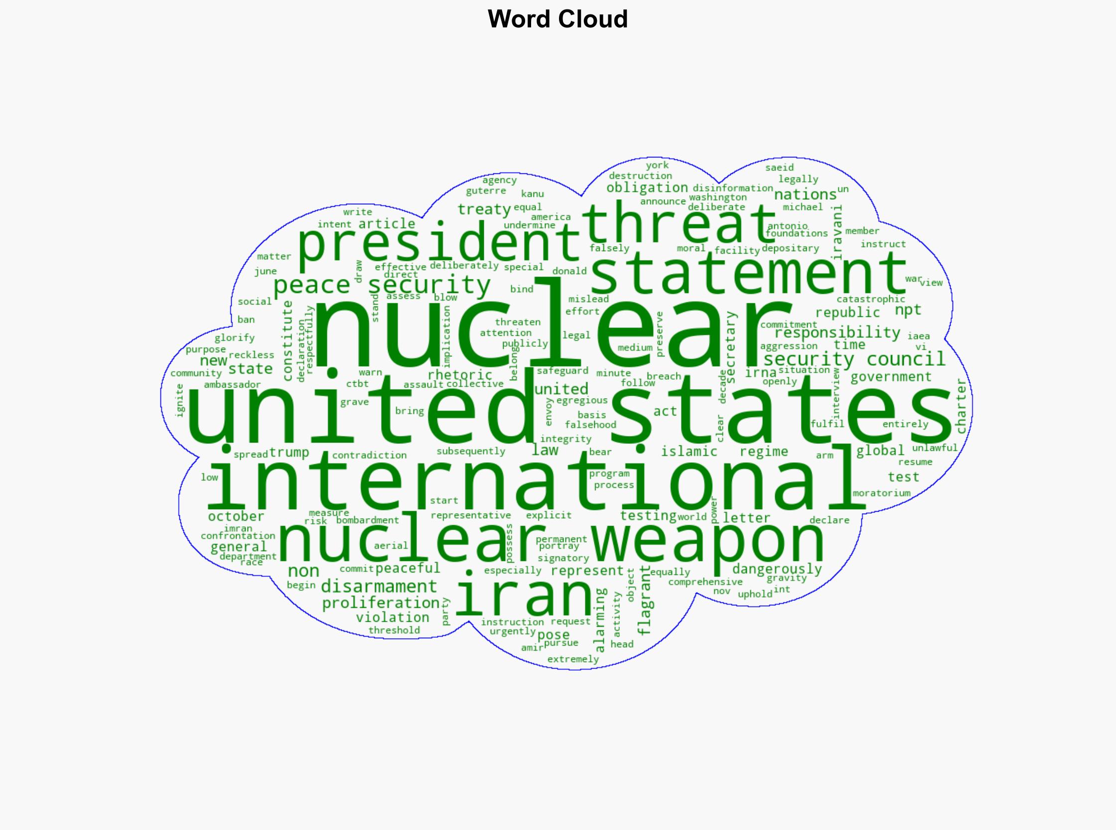 Trump's statements serious threat to int'l peace security Iran envoy - Globalsecurity.org - Image 1