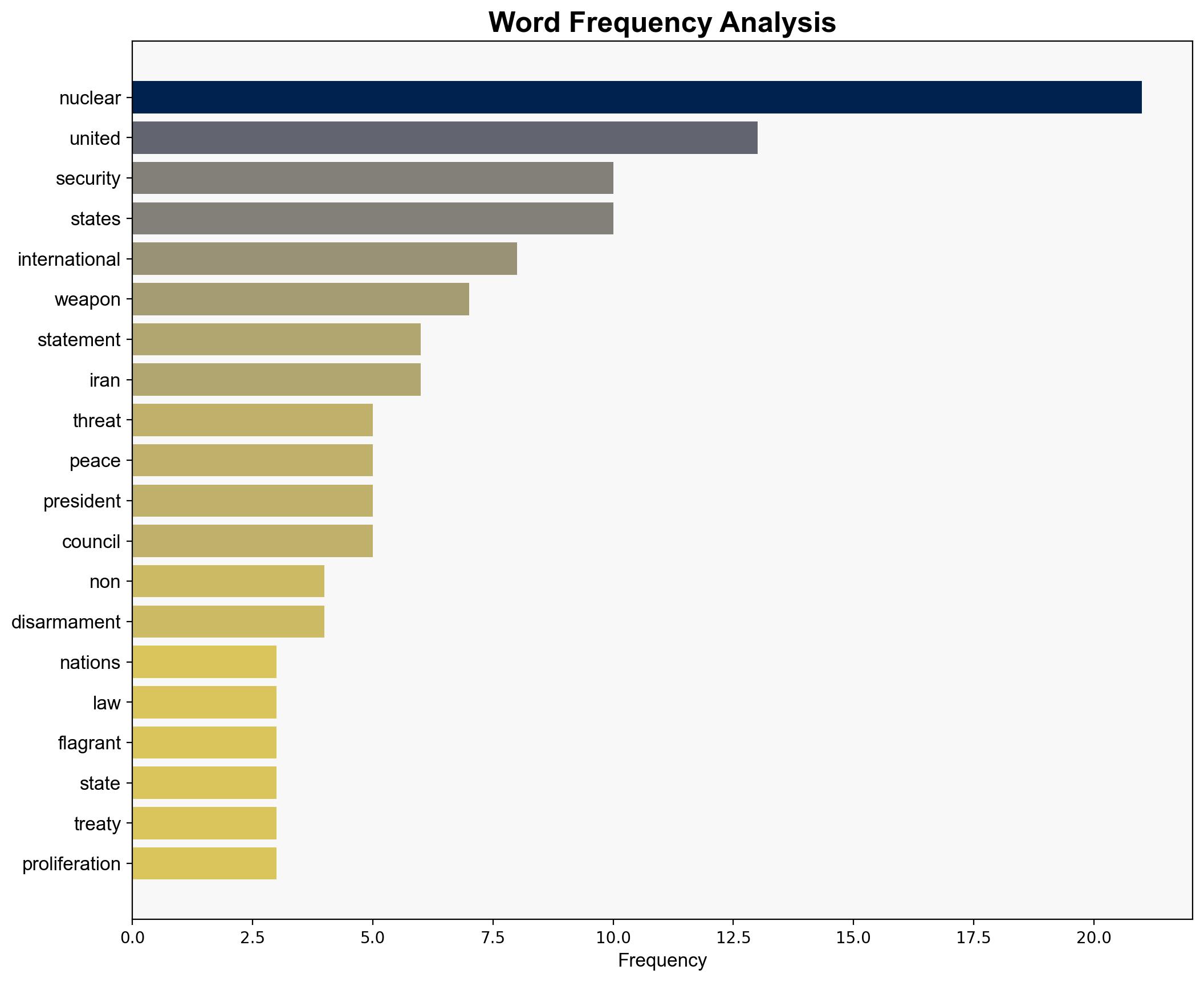 Trump's statements serious threat to int'l peace security Iran envoy - Globalsecurity.org - Image 3