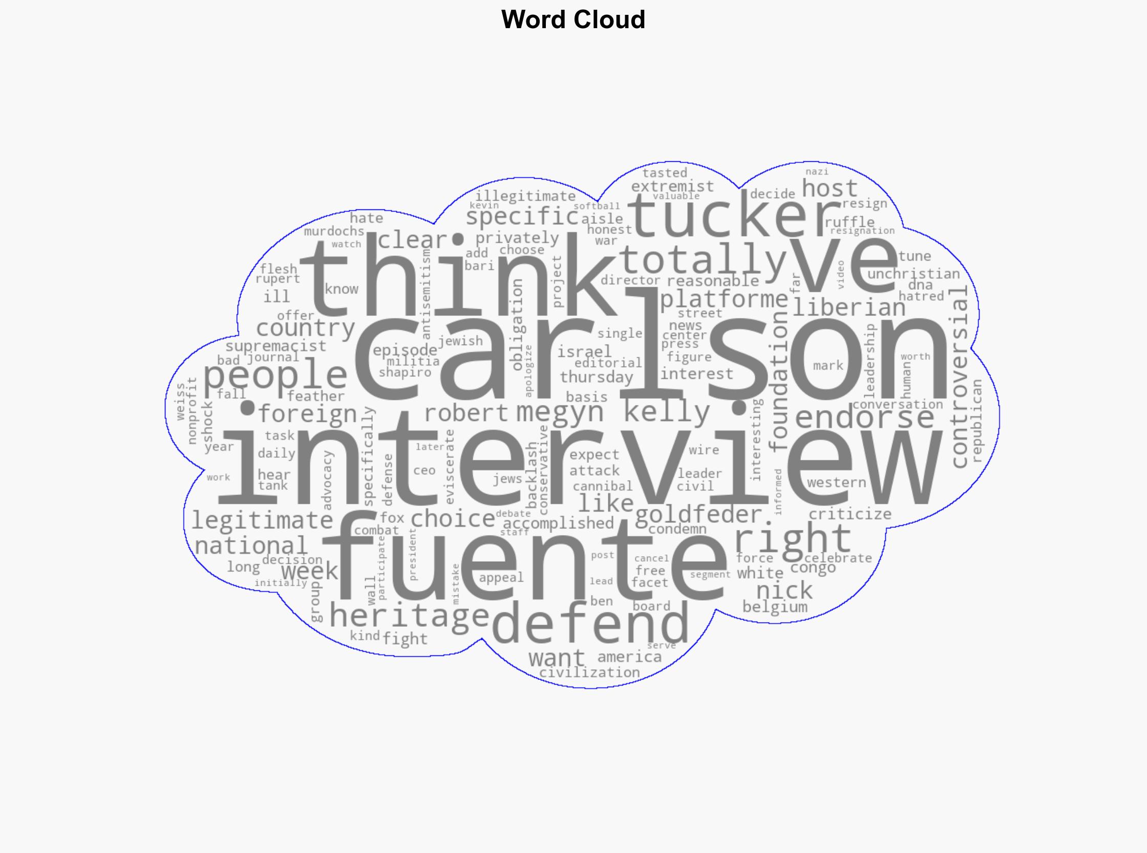 Tucker Carlson Says He Told White Supremacist Nick Fuentes Exactly What He Wanted to in Controversial Interview Video - TheWrap - Image 1