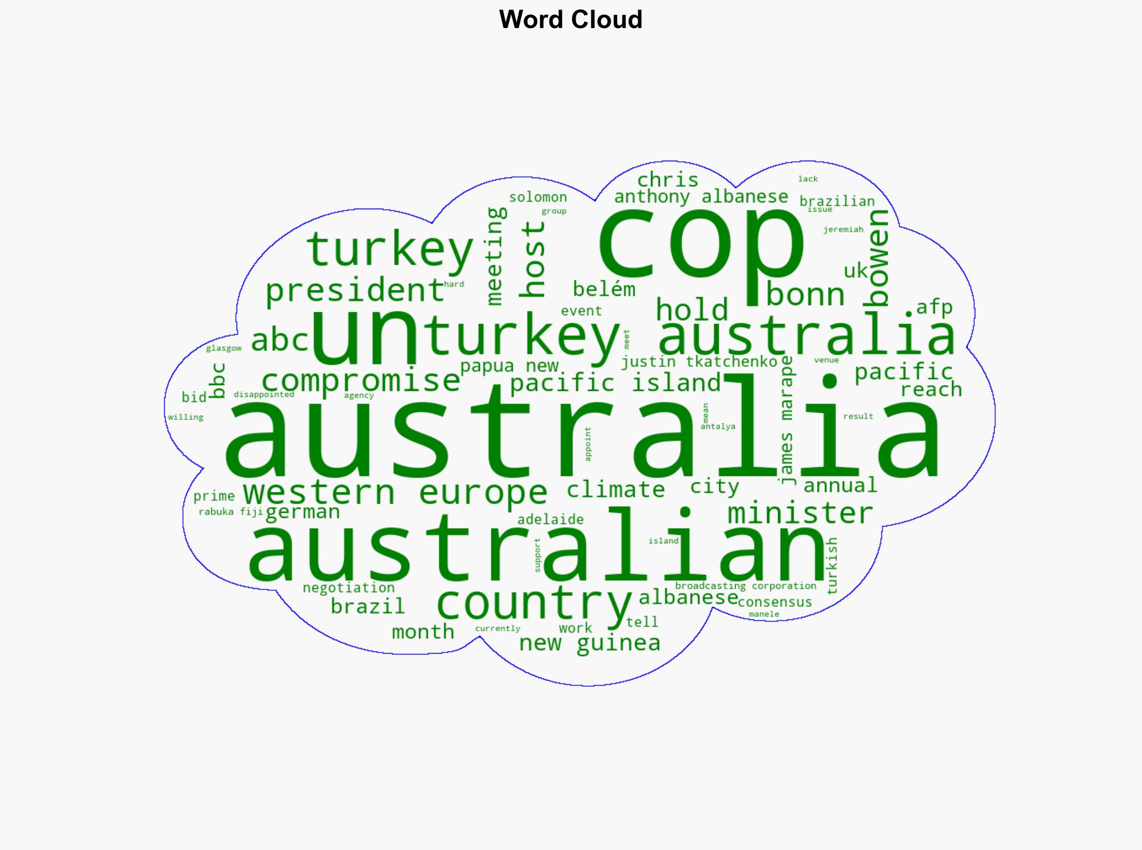 Turkey set to host COP31 as Australia steps aside - BBC News - Image 1