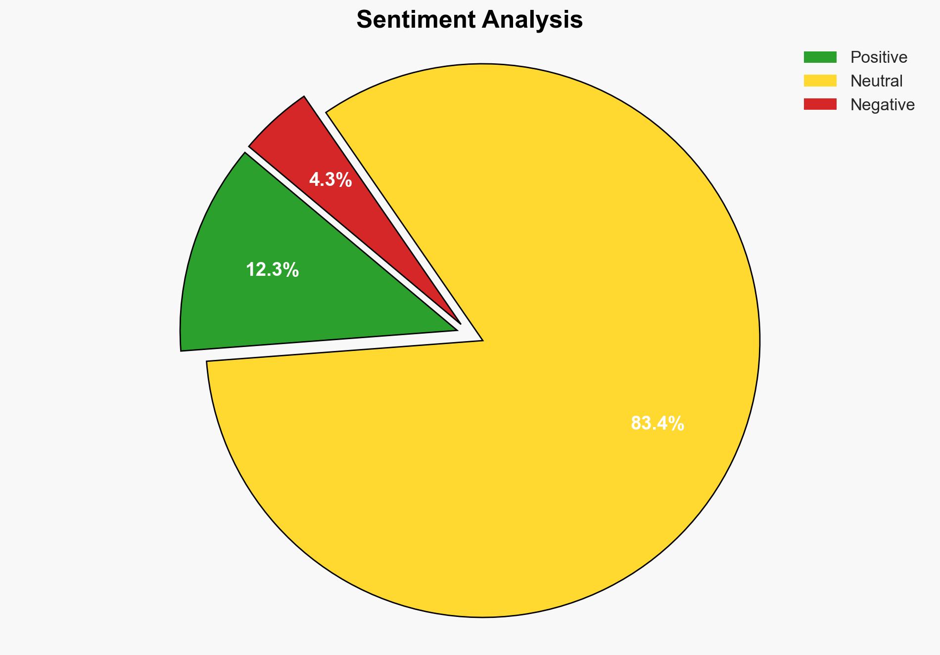 Turkey to host COP31 after Australia concedes - DW (English) - Image 2