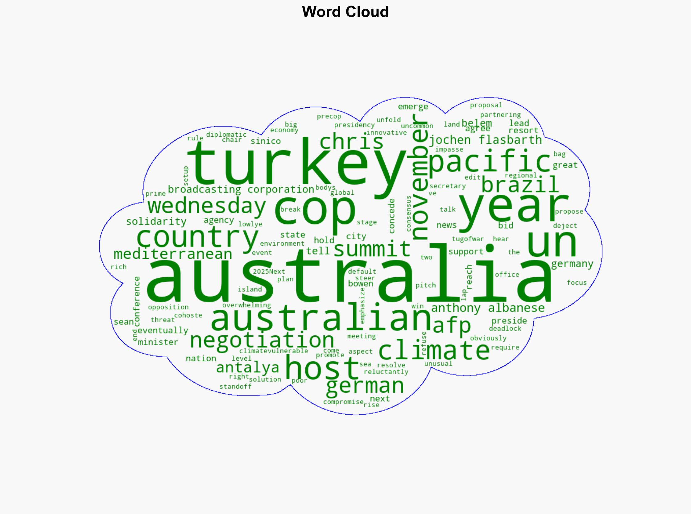 Turkey to host COP31 after Australia concedes - DW (English) - Image 1