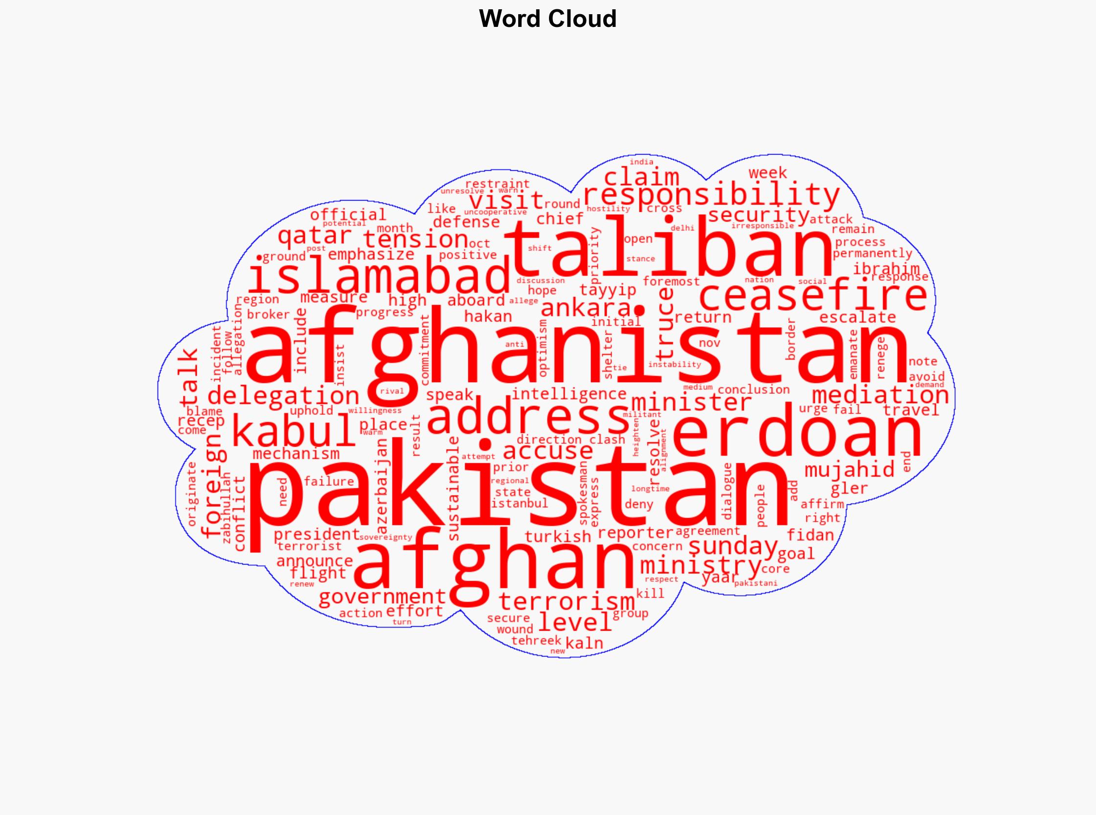 Turkish top officials to visit Pakistan amid Afghanistan tensions - Hurriyet Daily News - Image 1