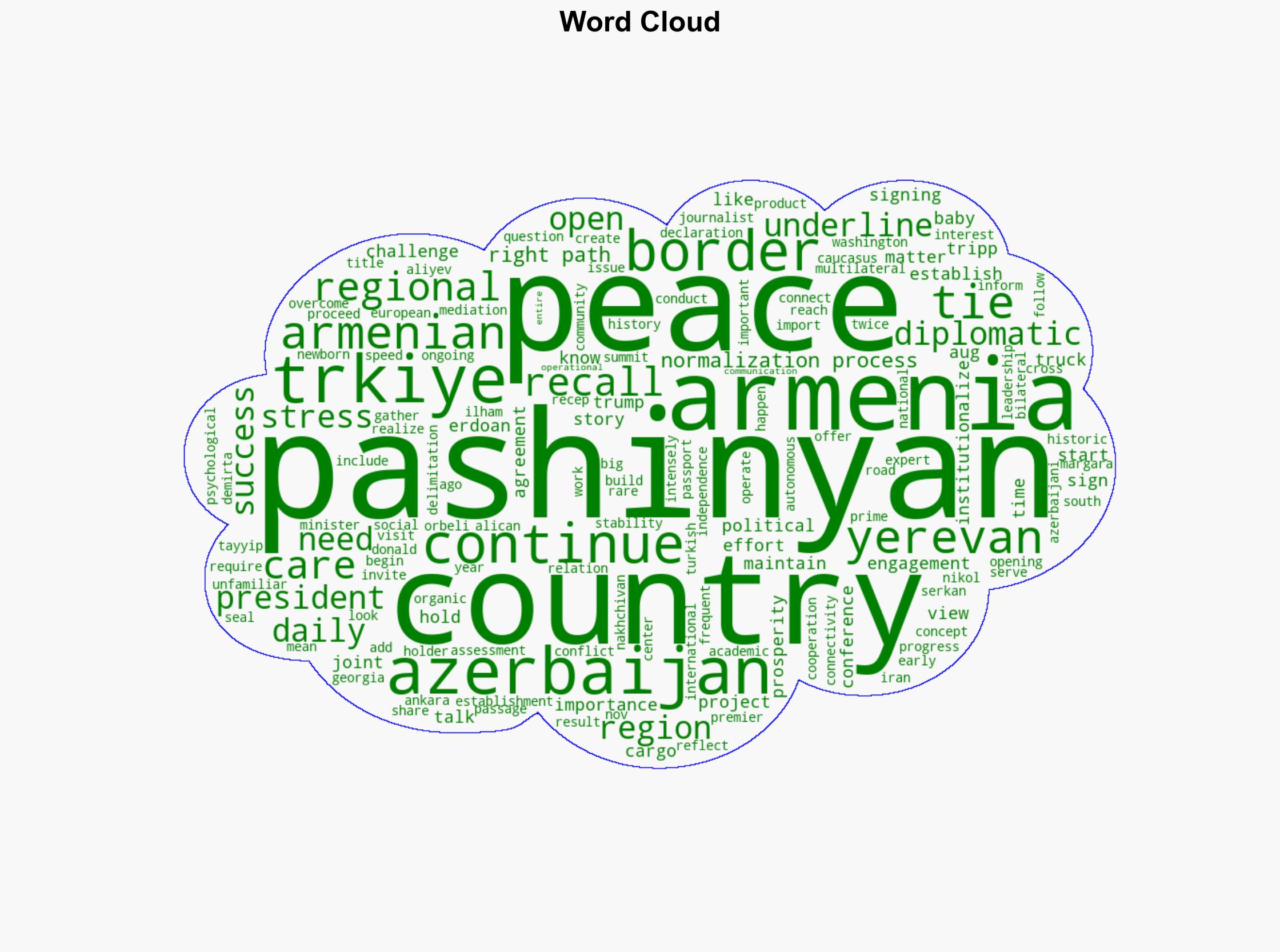 Turkish-Armenian normalization process on the right path Pashinyan - Hurriyet Daily News - Image 1