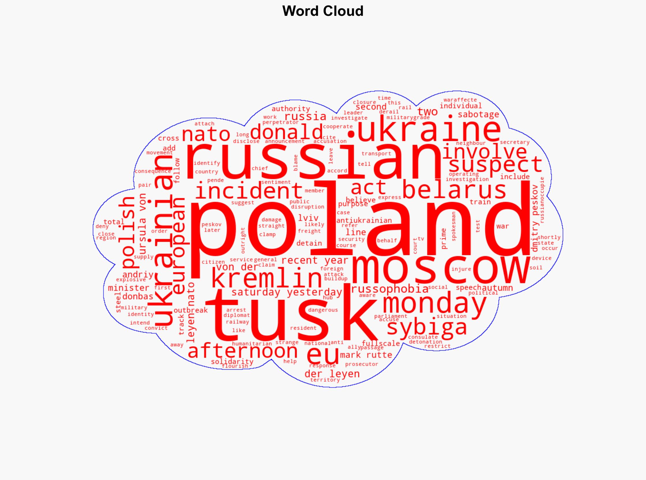 Tusk says Russia behind sabotage of railway - RTE - Image 1