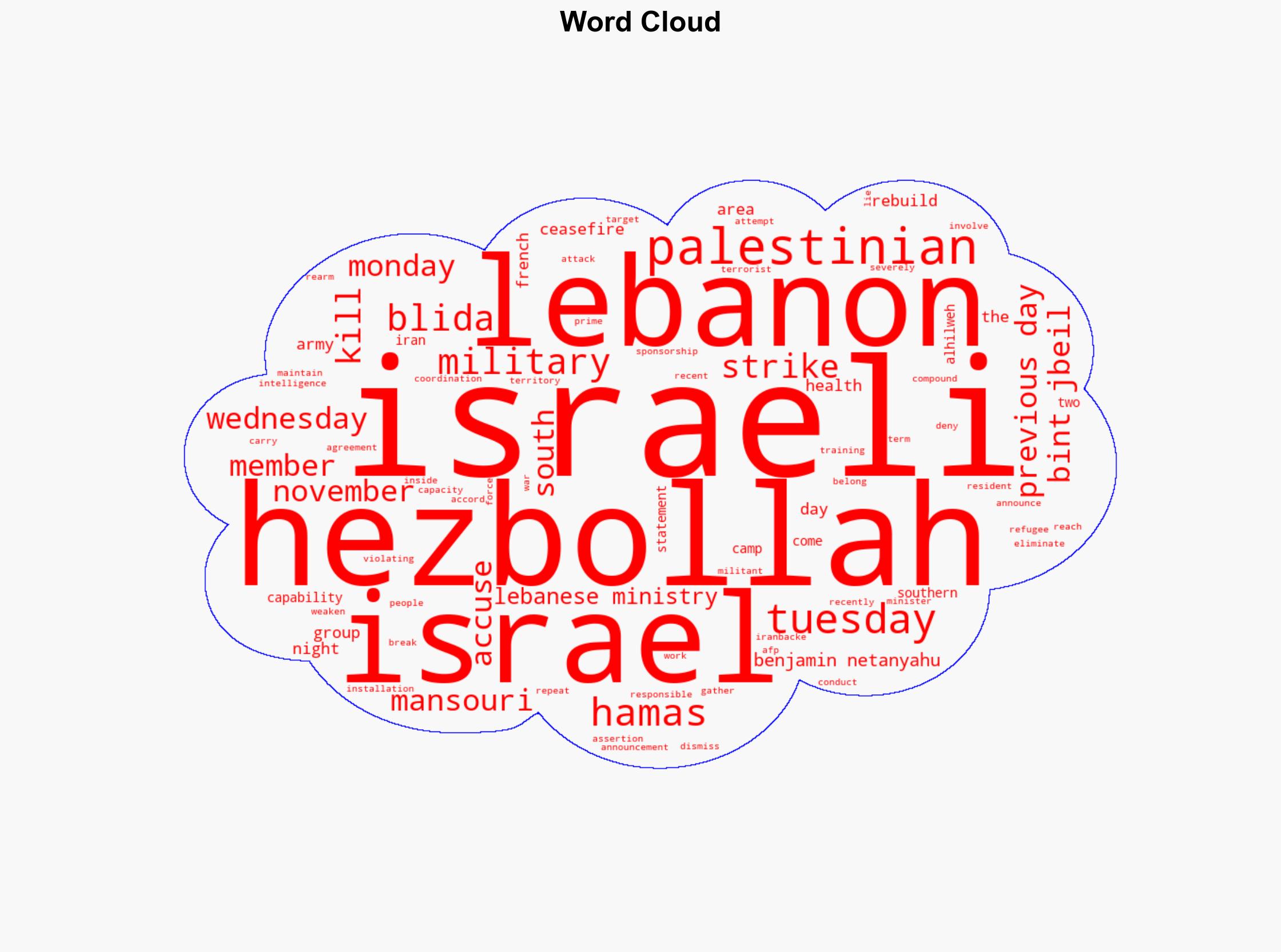 Two Hezbollah members killed in south Lebanon says Israeli military - The Punch - Image 1