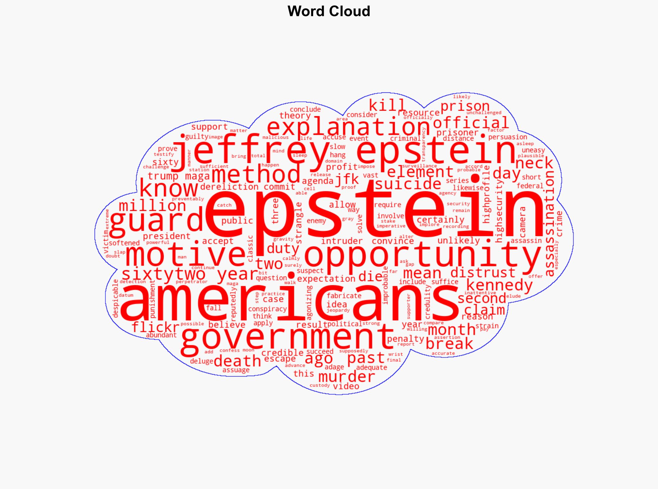 Two assassinations JFK and Epstein - Americanthinker.com - Image 1