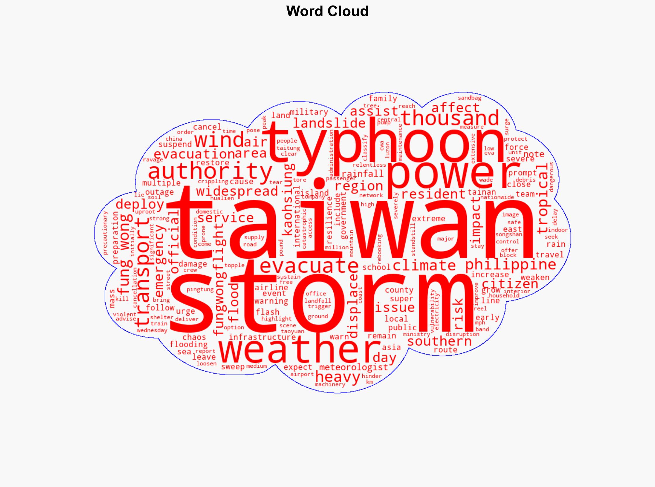 Typhoon Fung-Wong Forces Mass Evacuations in Taiwan Flights Cancelled Power Lines Down - International Business Times - Image 1