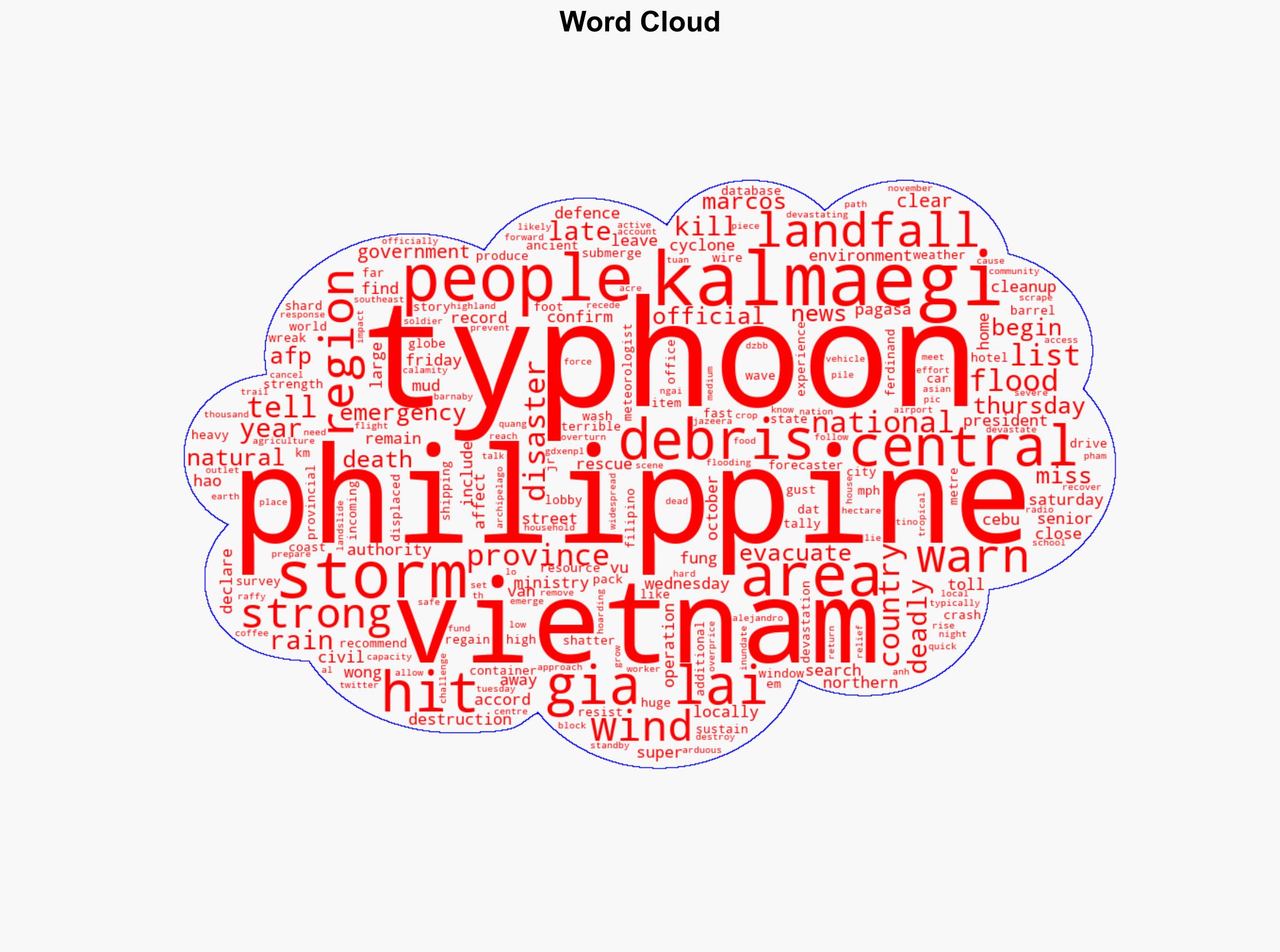 Typhoon Kalmaegi bears down on Vietnam after 114 killed in the Philippines - Al Jazeera English - Image 1