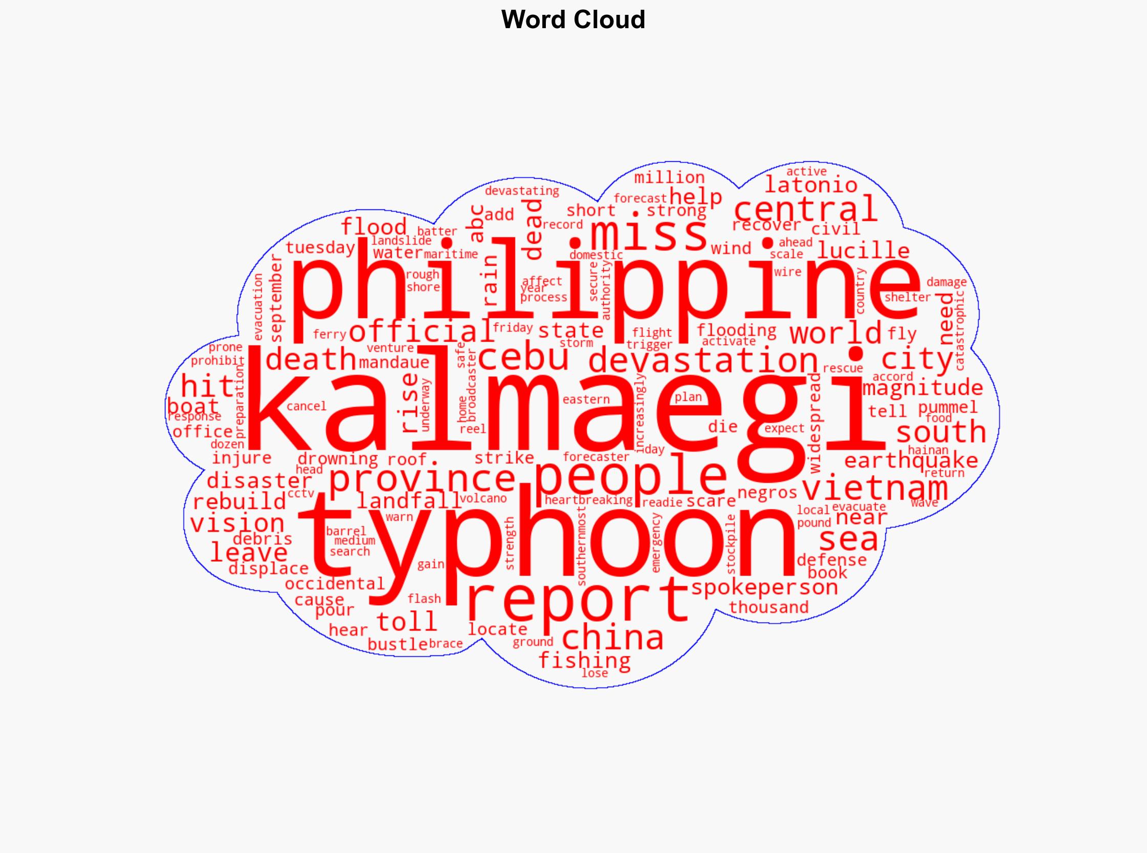 Typhoon Kalmaegi leaves 114 dead and 127 missing in Philippines - ABC News (AU) - Image 1