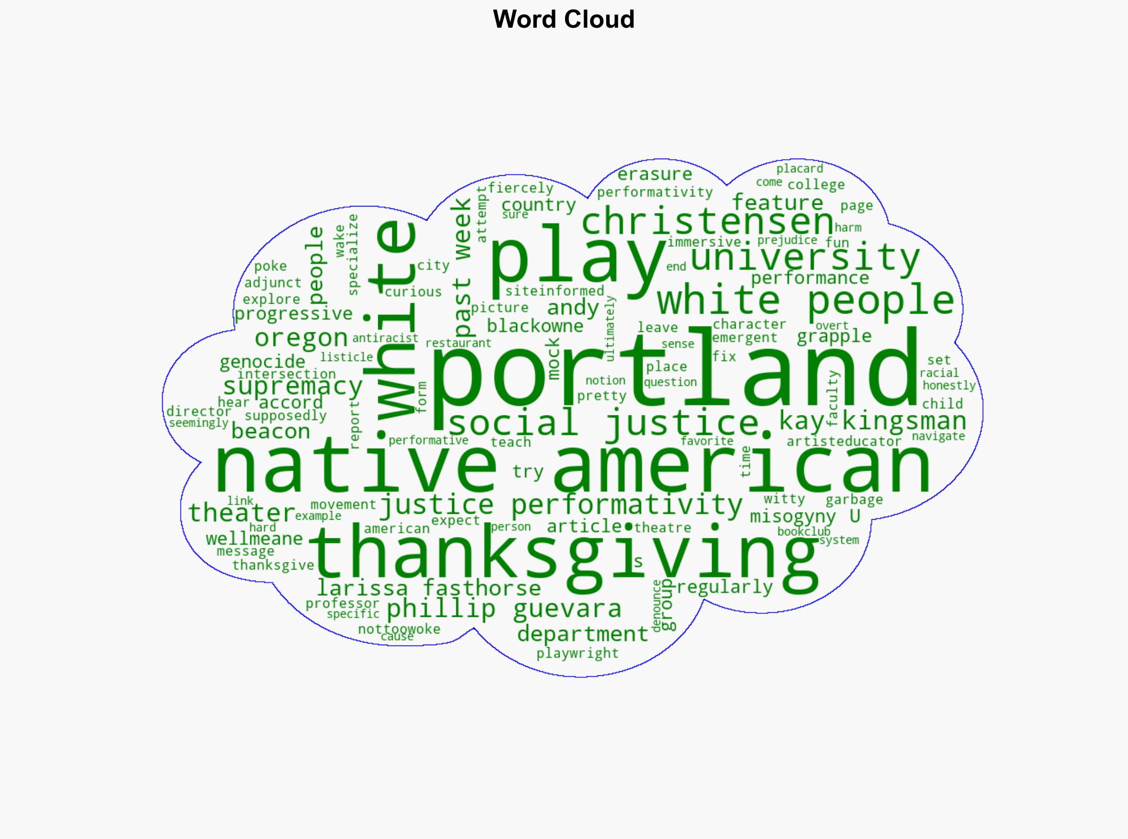 U Portland Thanksgiving Play Mocks White Peoples Social Justice Performativity - Legalinsurrection.com - Image 1