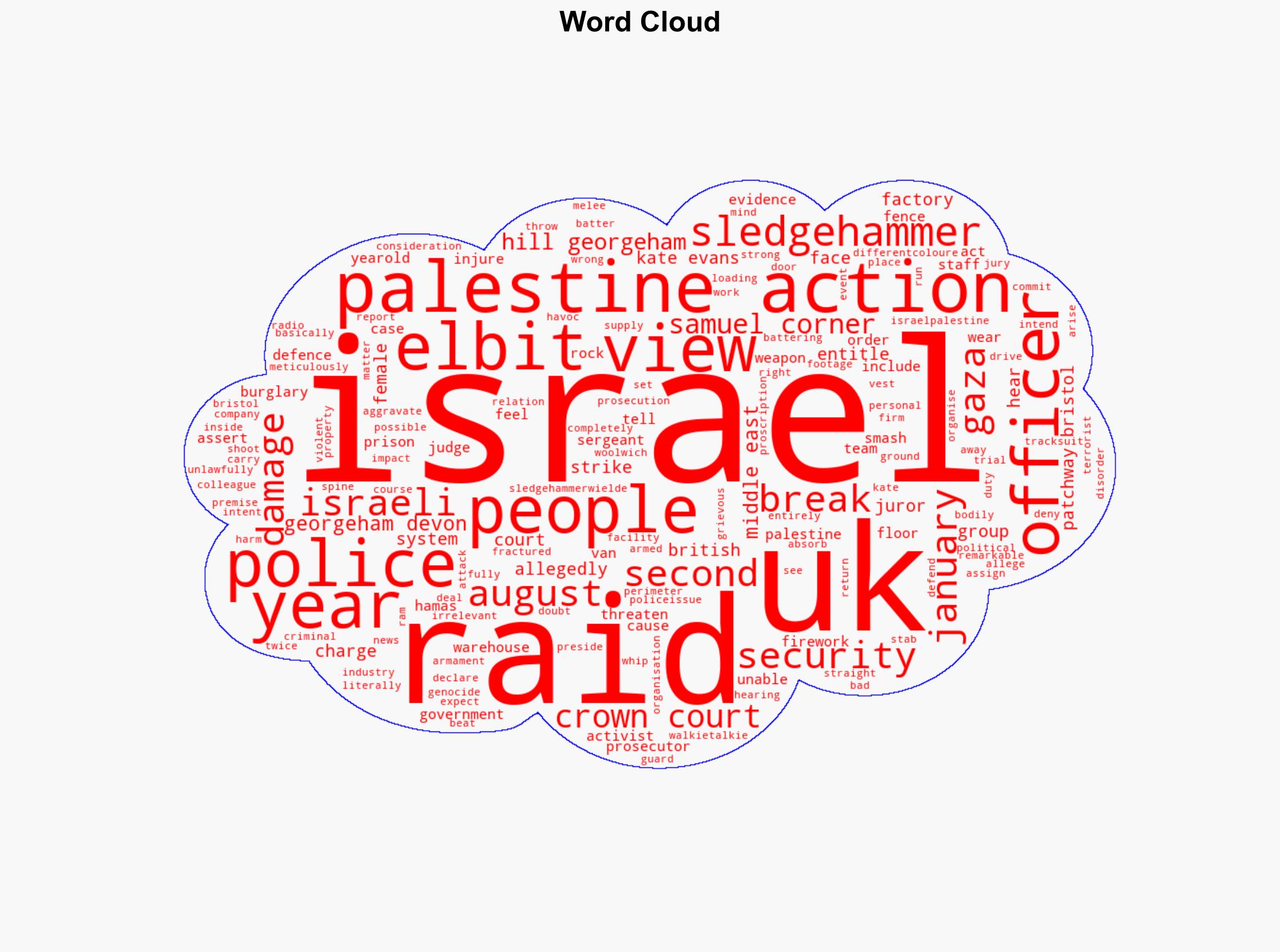 UK Court Hears Pro-Palestine Activist Broke Female Police Officer's Back With Sledgehammer During Raid - Image 1
