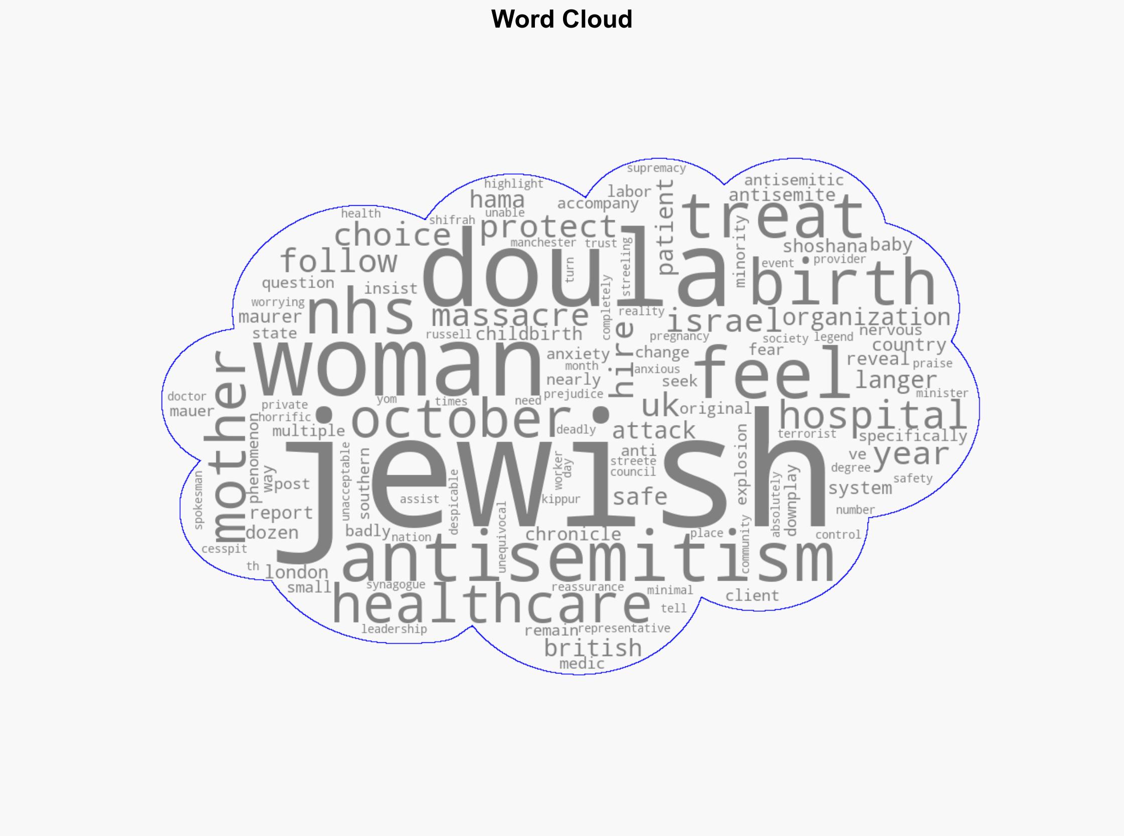 UK Jewish mothers turn to Jewish doulas fearing antisemitic medics - Israelnationalnews.com - Image 1