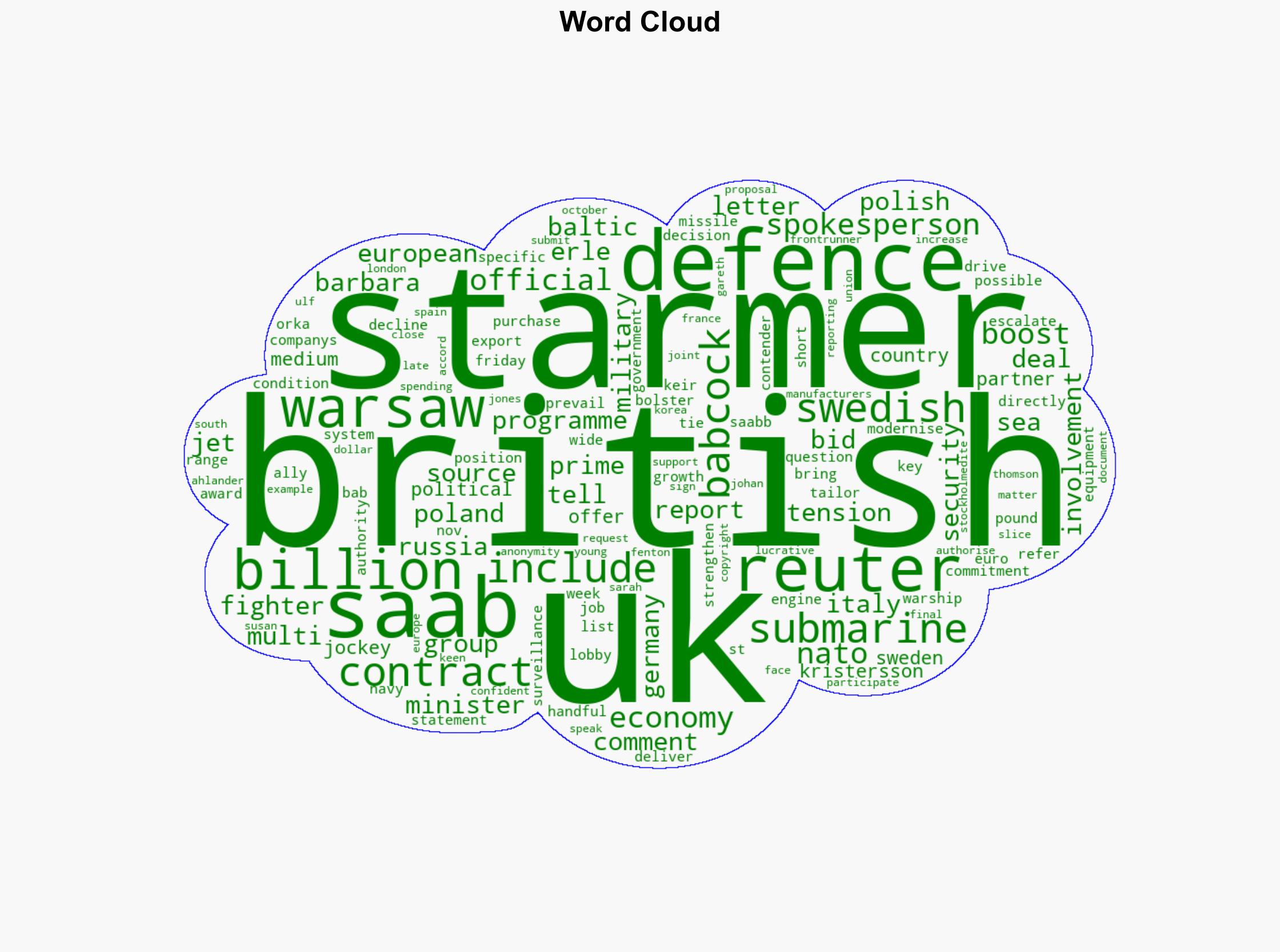 UK Lobbying Poland to Buy Swedish Submarines Sources Say - gcaptain.com - Image 1