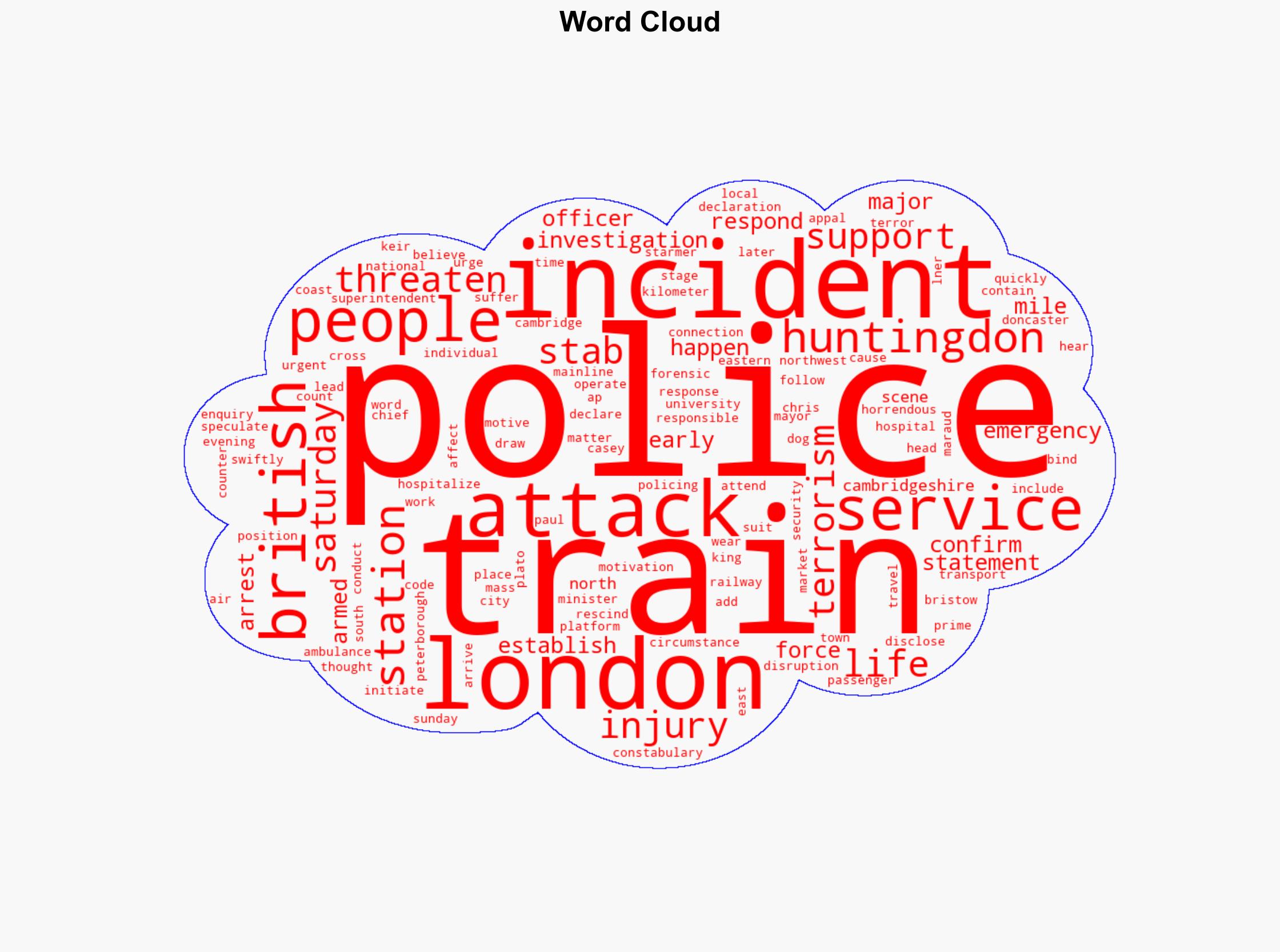 UK Police Say 10 People In Hospital After Train Stabbing Attack 9 With Life-Threatening Injuries - HuffPost - Image 1