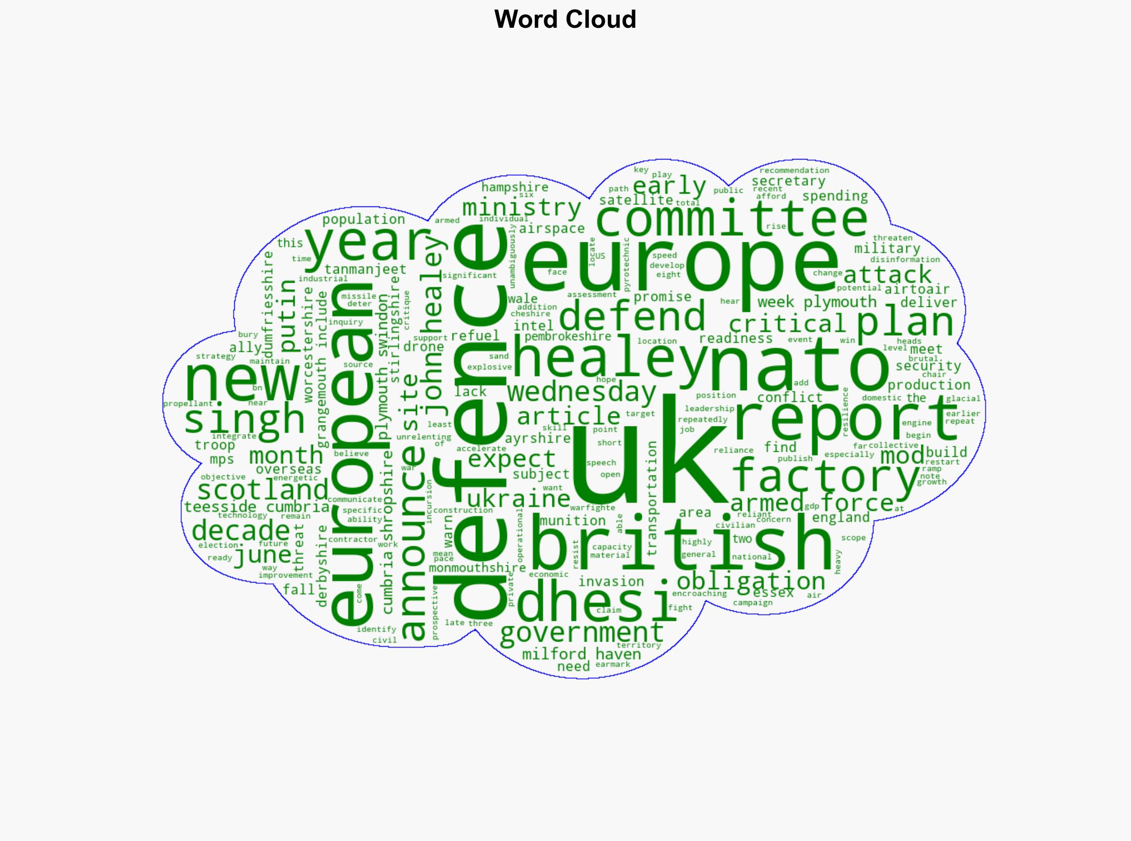 UK lacks plan to defend itself from invasion MPs warn - BBC News - Image 1