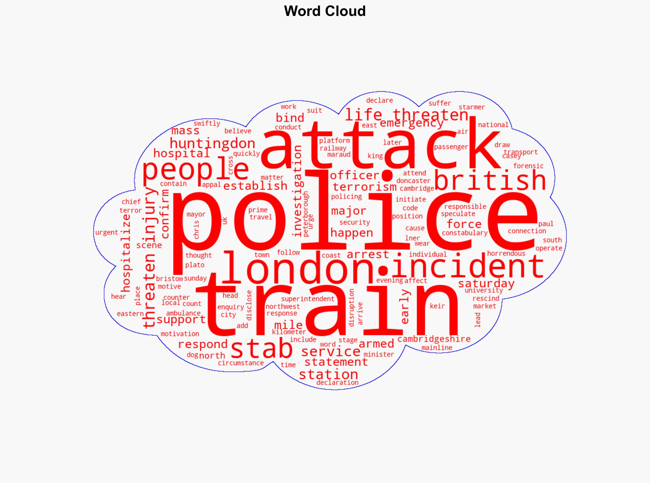 UK police say 10 people hospitalized after train stabbing attack 9 with life-threatening injuries - ABC News - Image 1