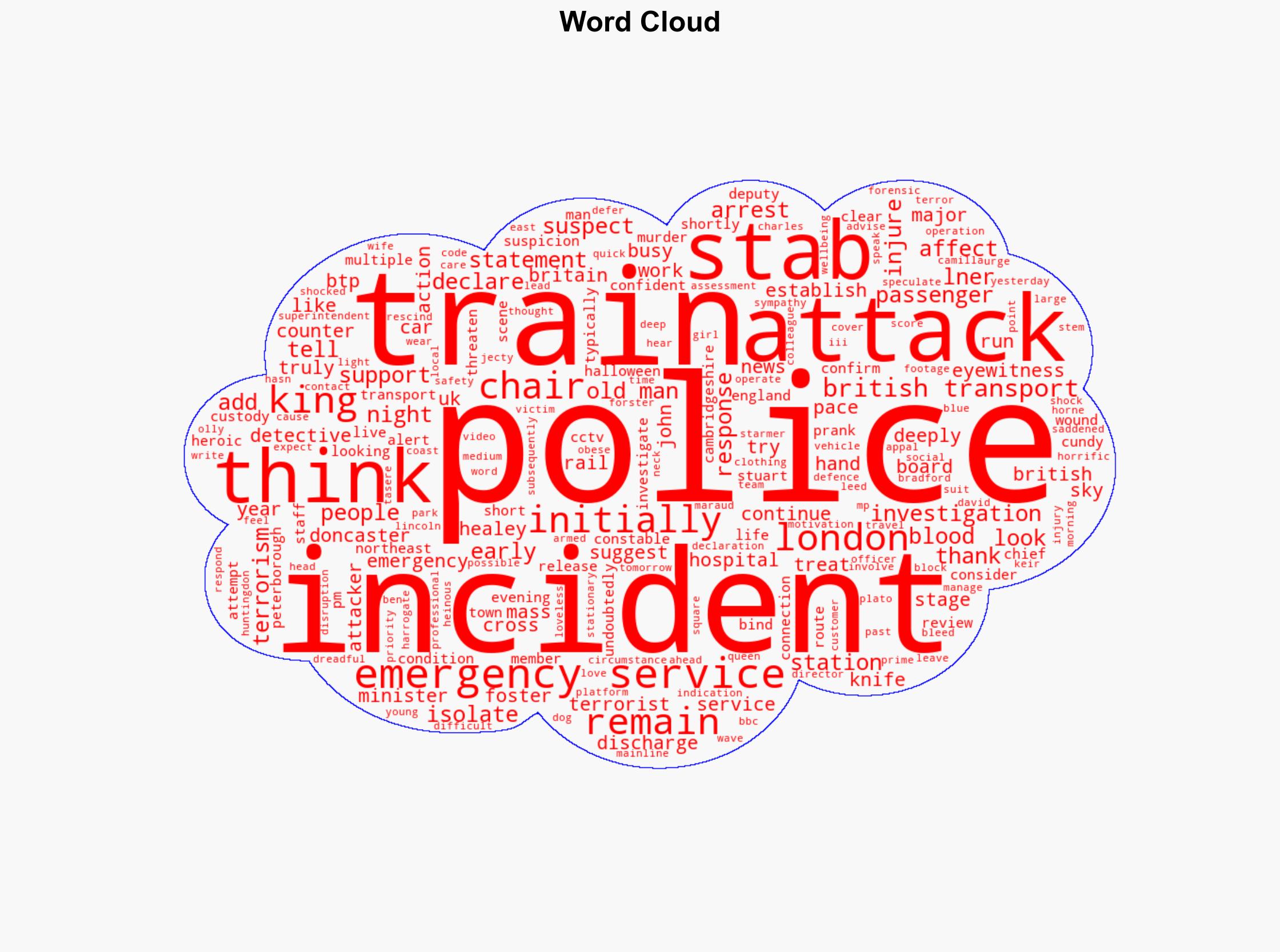 UK terror police probe train stabbing after ten injured - RTE - Image 1