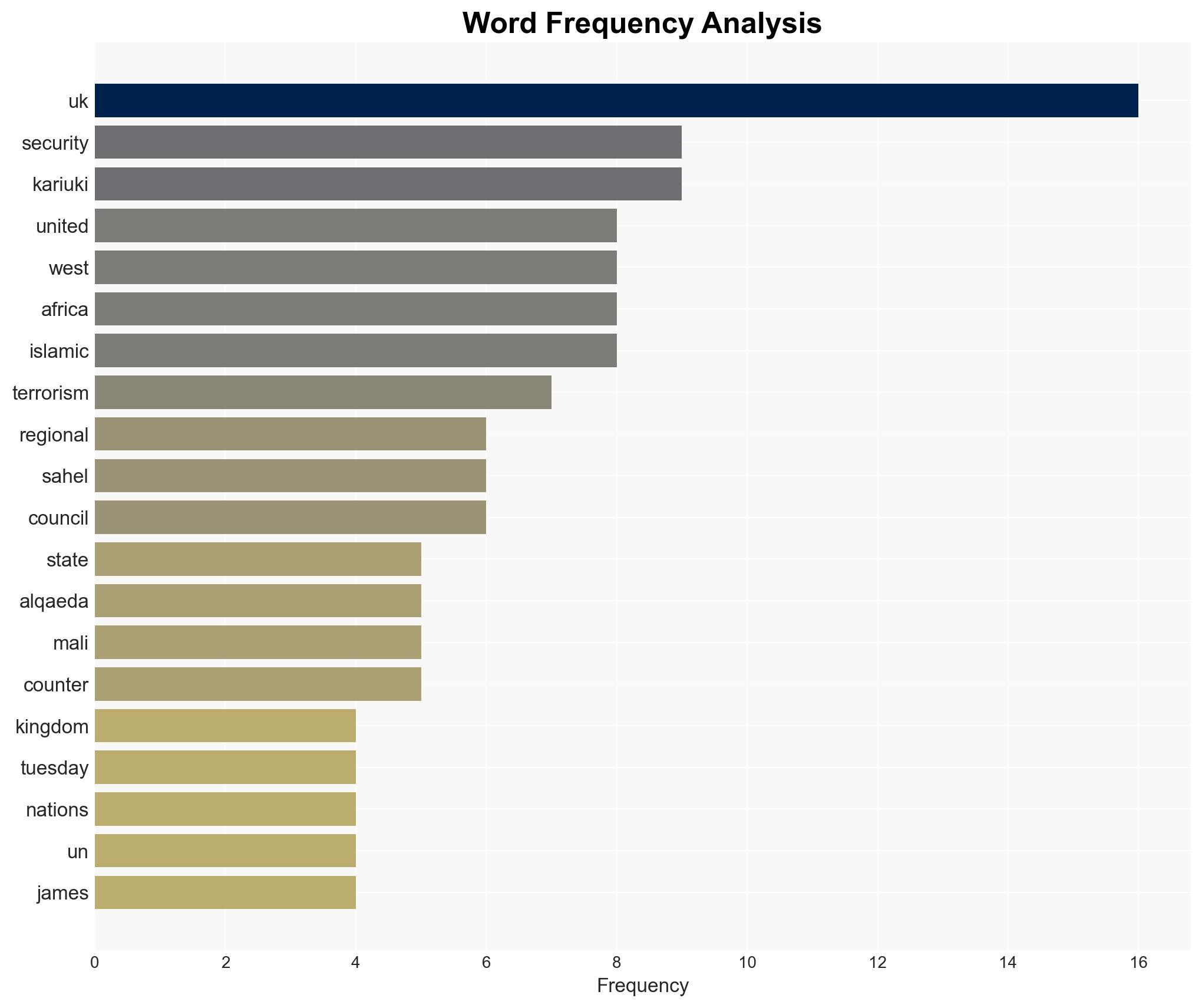 UK urges regional cooperation to counter terrorism in West Africa Sahel - The Punch - Image 3