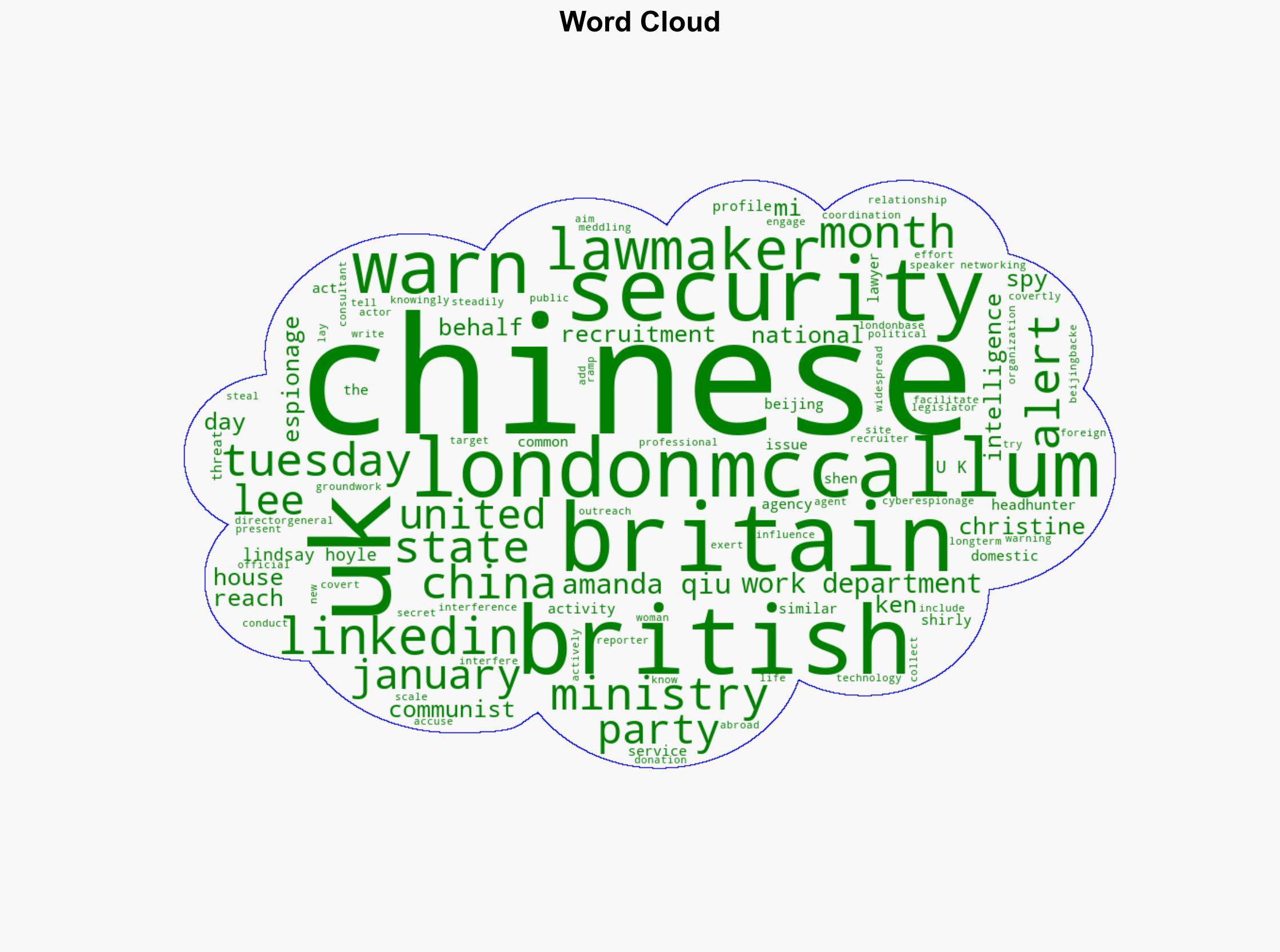 UK warns lawmakers that Chinese spies are trying to reach them via LinkedIn - ABC News - Image 1